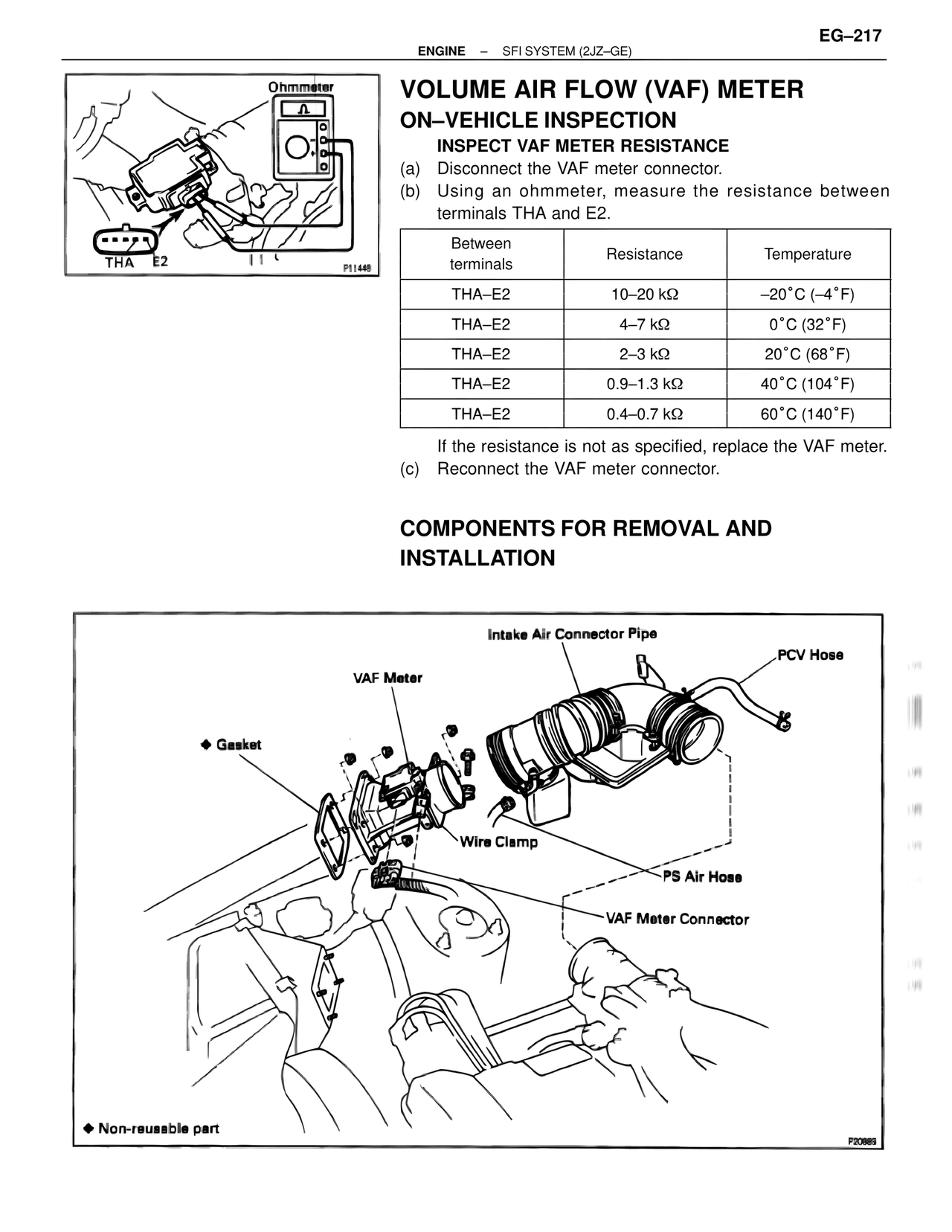 Volume Air Flow (Vaf) Meter — MK4 Supra SFI System 2JZ-GE, page 31