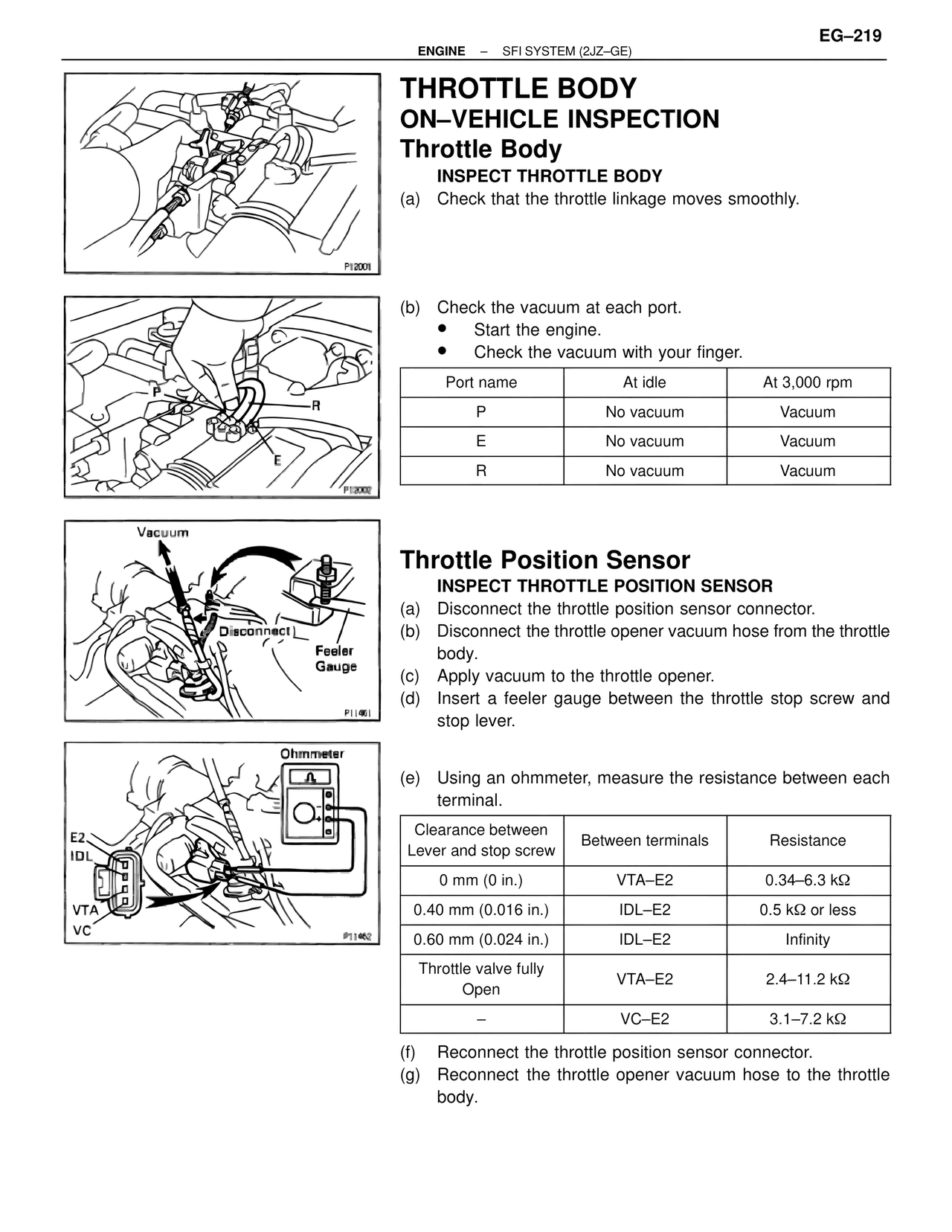 Throttle Body On-Vehicle Inspection — MK4 Supra SFI System 2JZ-GE, page 33