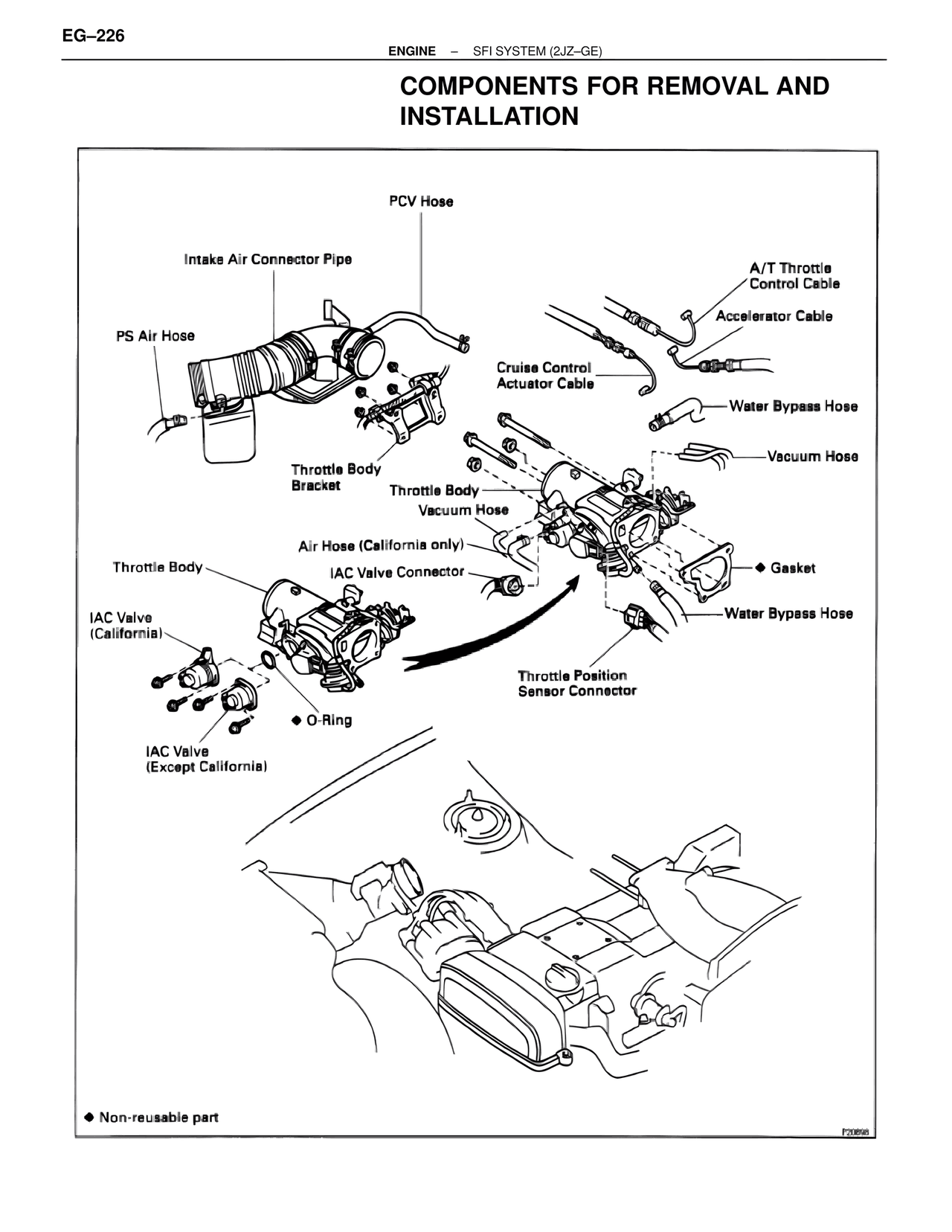 Components for Removal and Installation — MK4 Supra SFI System 2JZ-GE, page 40
