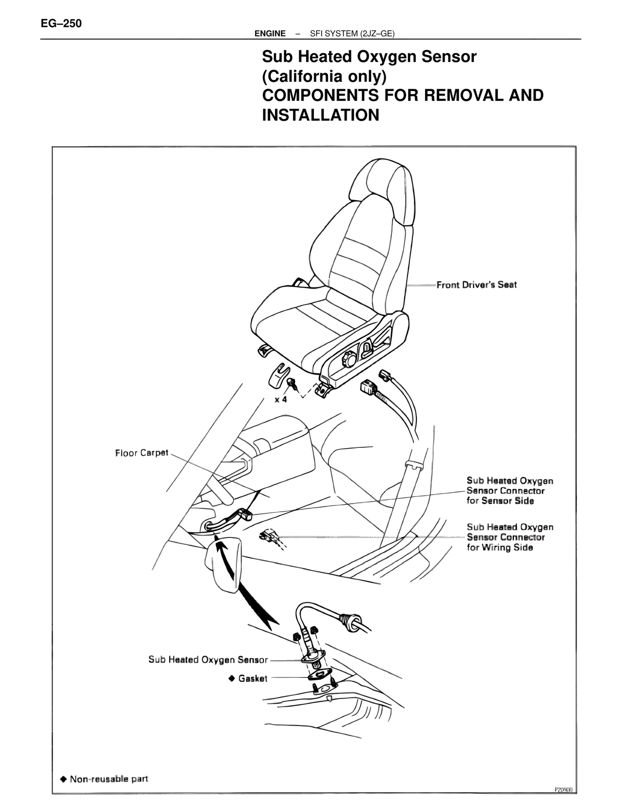 Sub Heated Oxygen Sensor (California only) Components for Removal and Installation — MK4 Supra SFI System 2JZ-GE, page 64