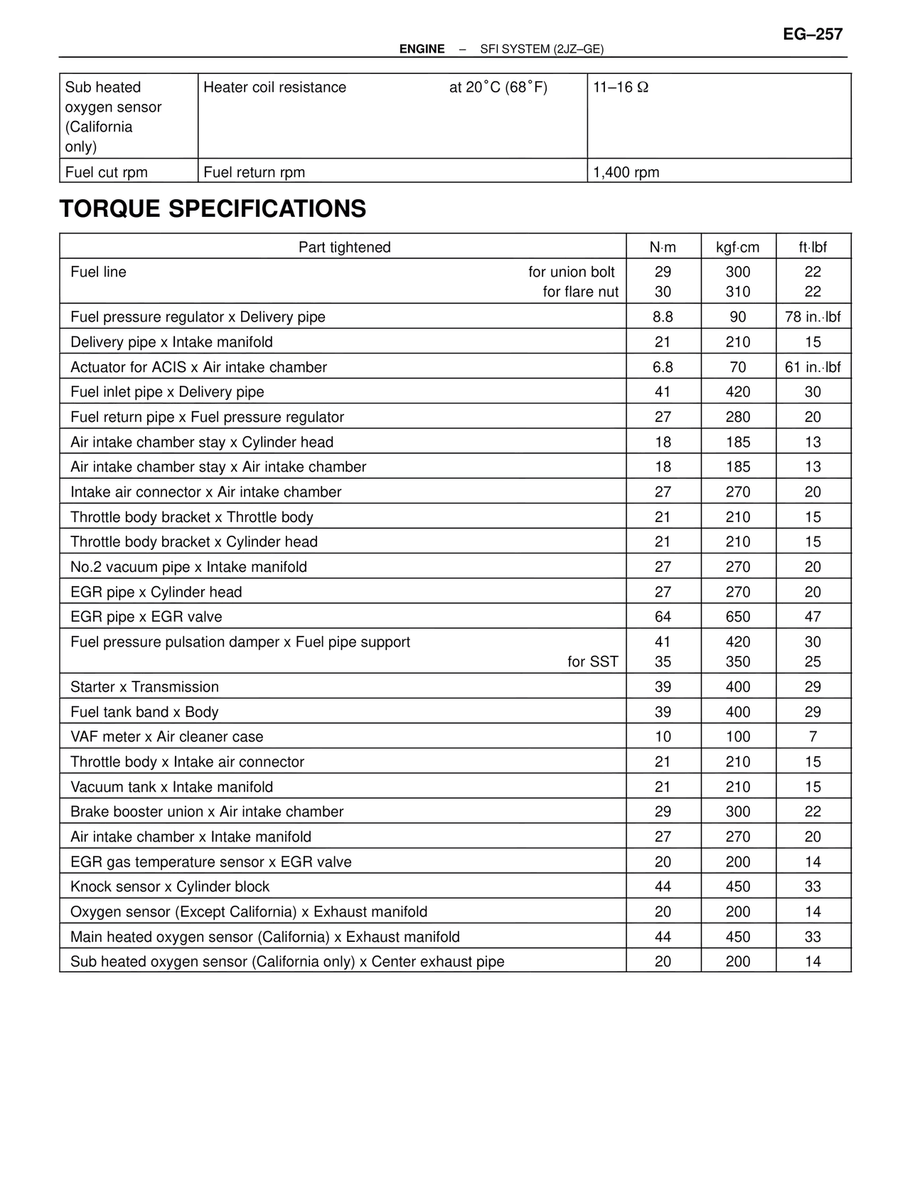 Torque Specifications — MK4 Supra SFI System 2JZ-GE, page 71