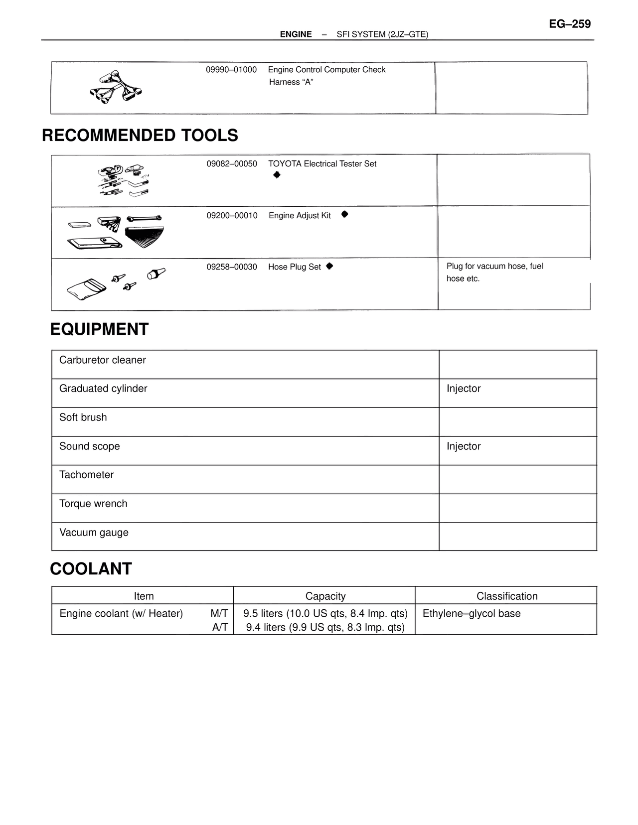 Recommended Tools — MK4 Supra SFI System 2JZ-GTE, page 2