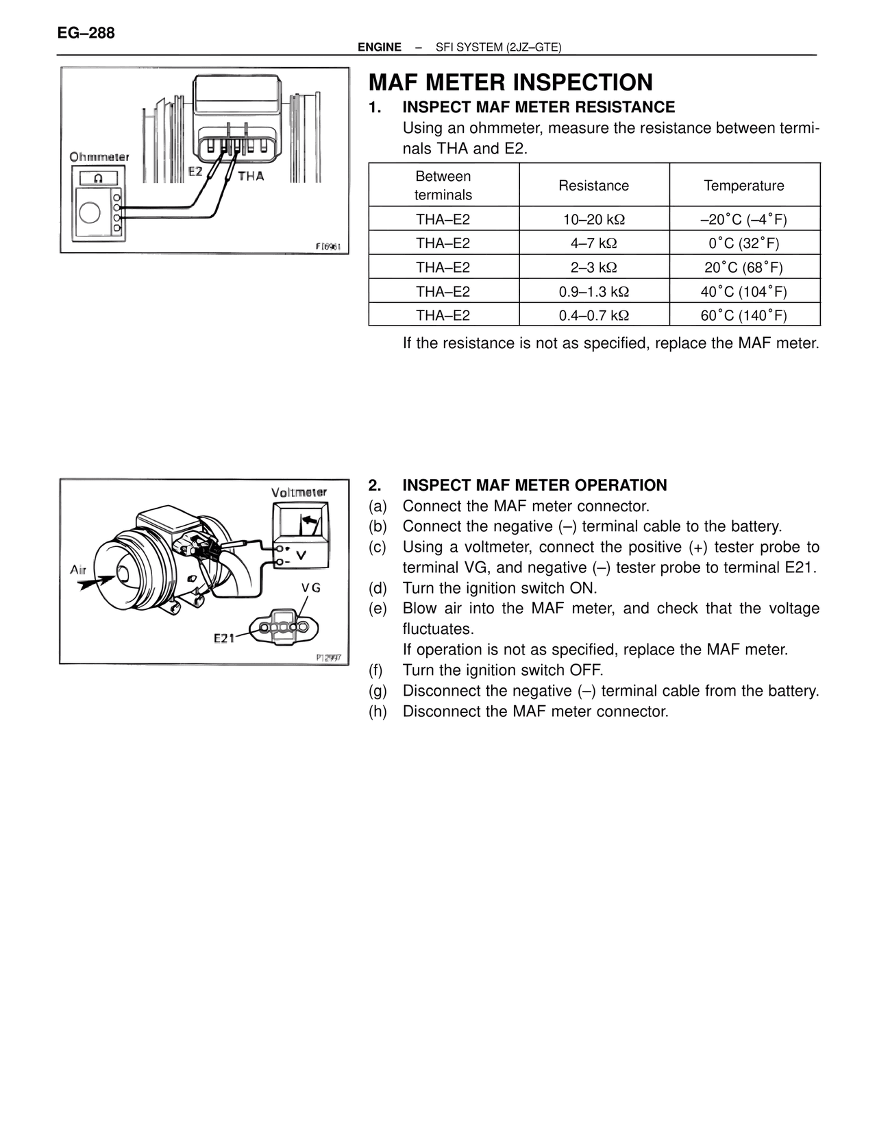 MAF Meter Inspection — MK4 Supra SFI System 2JZ-GTE, page 31