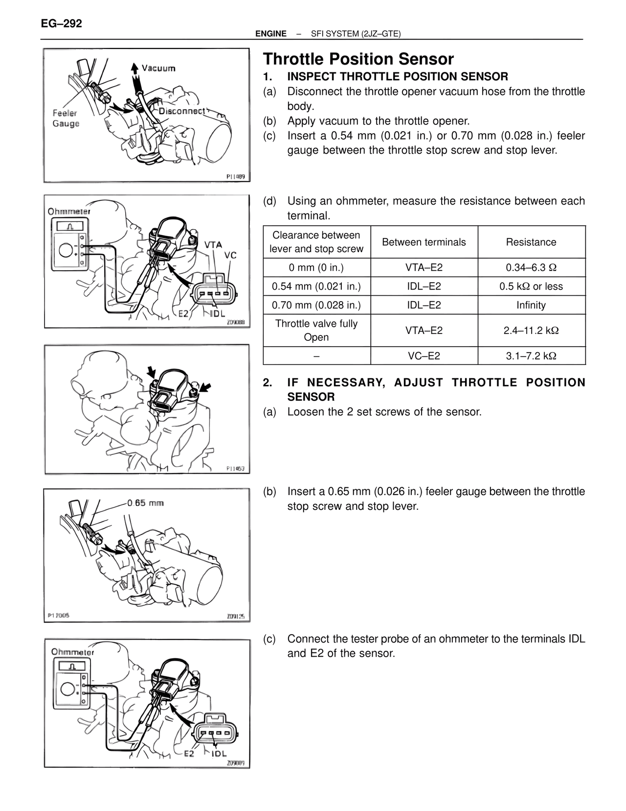 Throttle Position Sensor — MK4 Supra SFI System 2JZ-GTE, page 35