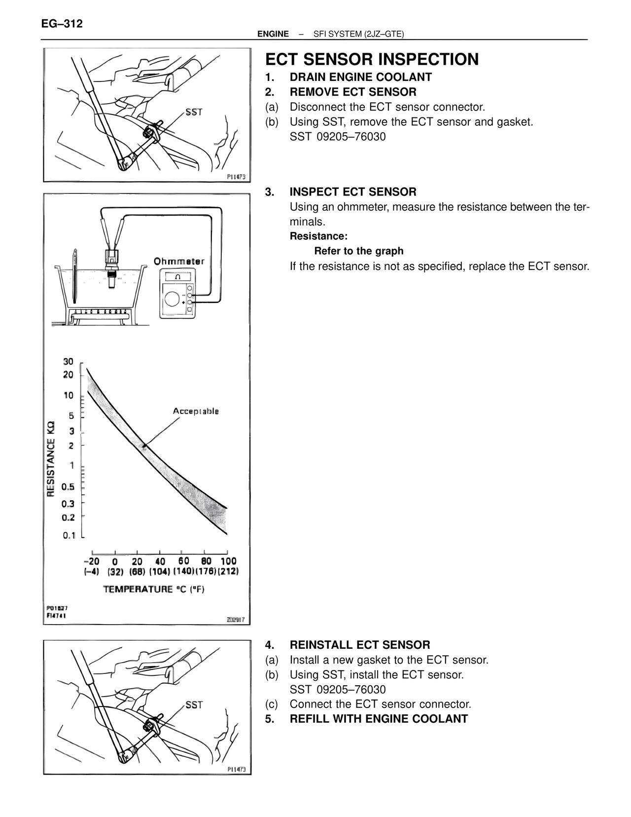 ECT Sensor Inspection — MK4 Supra SFI System 2JZ-GTE, page 55