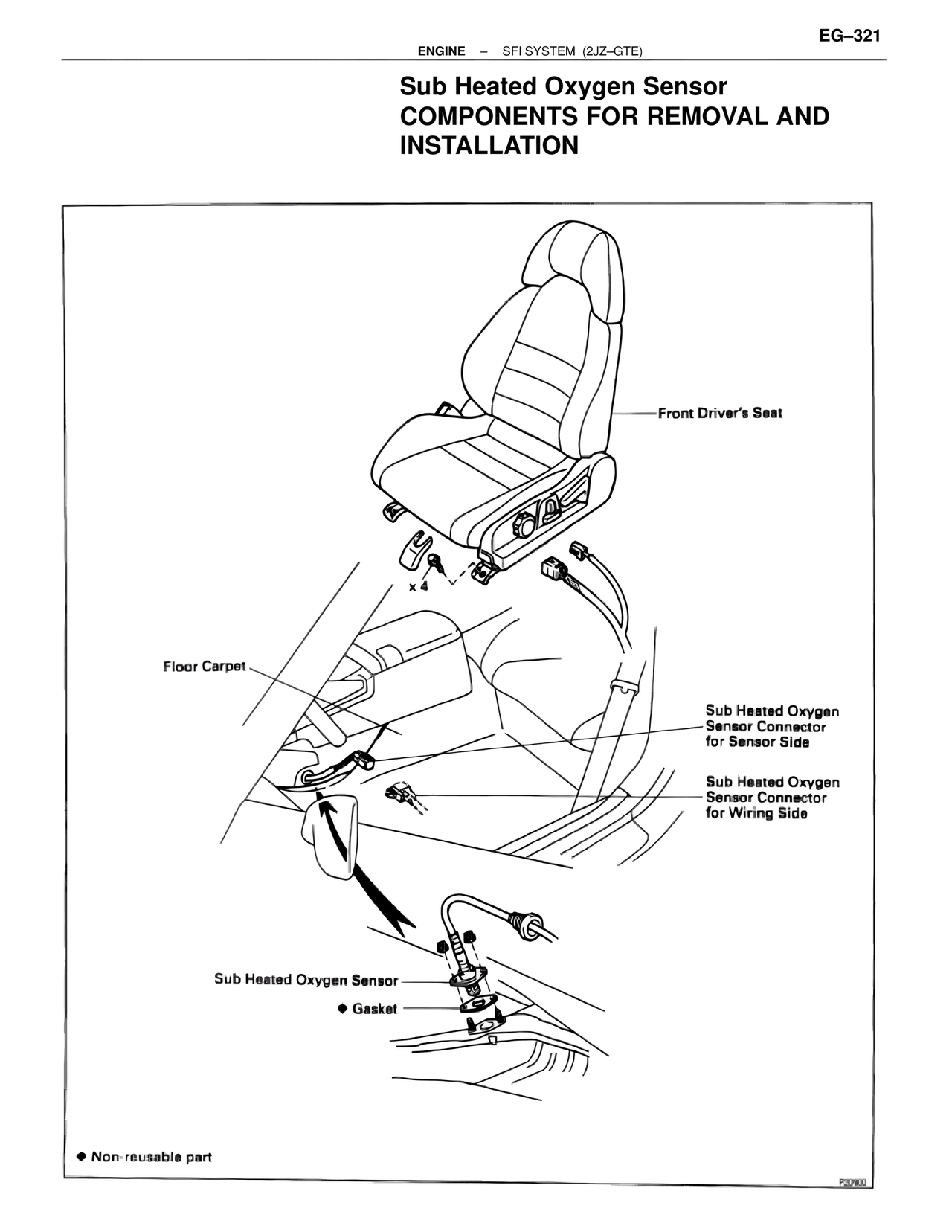 Sub Heated Oxygen Sensor Components for Removal and Installation — MK4 Supra SFI System 2JZ-GTE, page 64