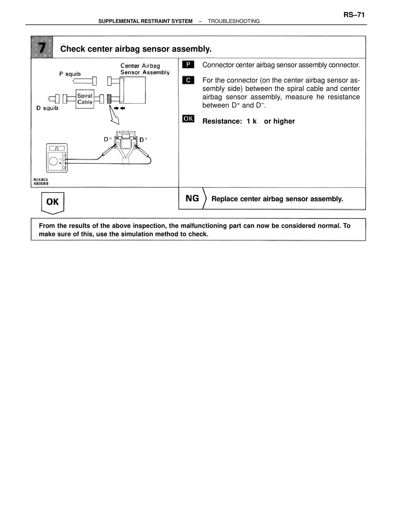 Check center airbag sensor assembly. — MK4 Supra Supplemental Restraint System, page 71