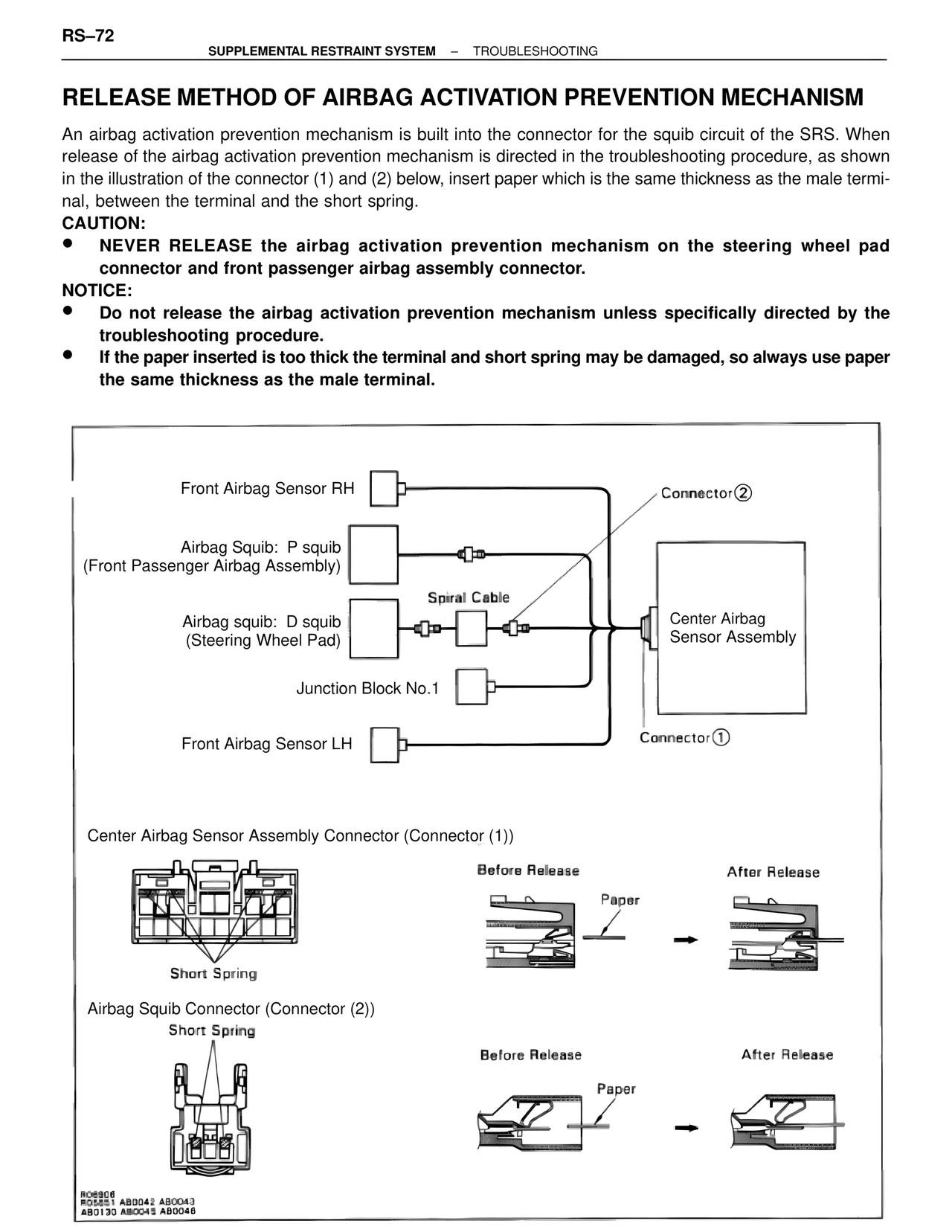 Release Method of Airbag Activation Prevention Mechanism — MK4 Supra Supplemental Restraint System, page 72