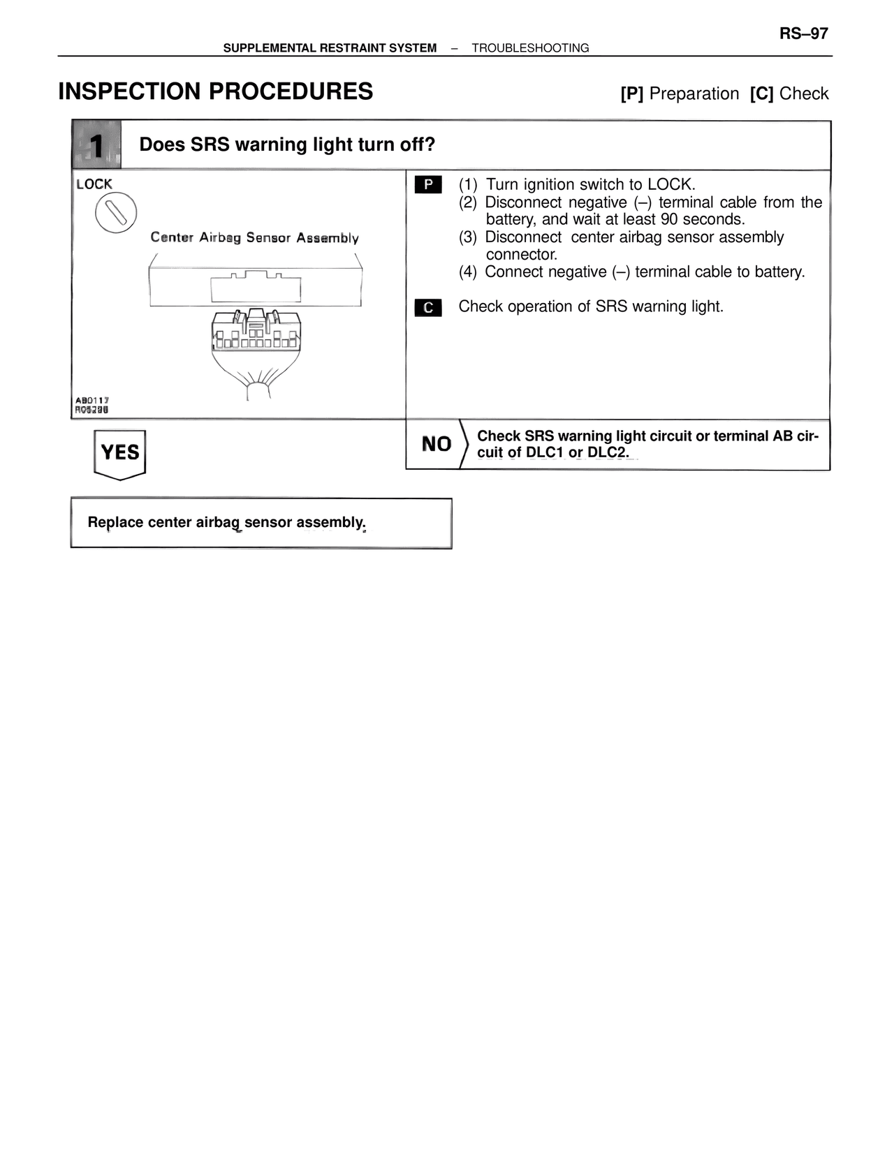 Inspection Procedures — MK4 Supra Supplemental Restraint System, page 97