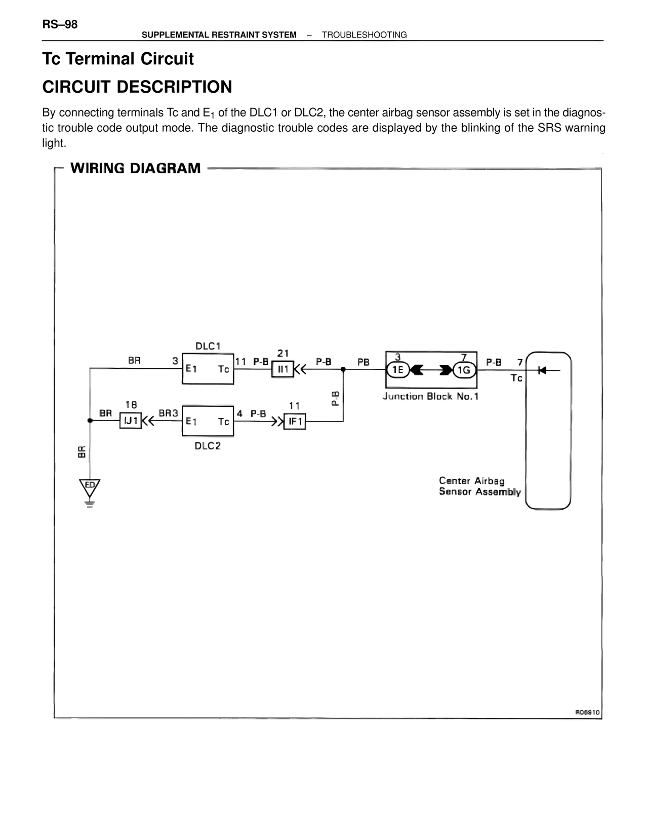 Tc Terminal Circuit — MK4 Supra Supplemental Restraint System, page 98