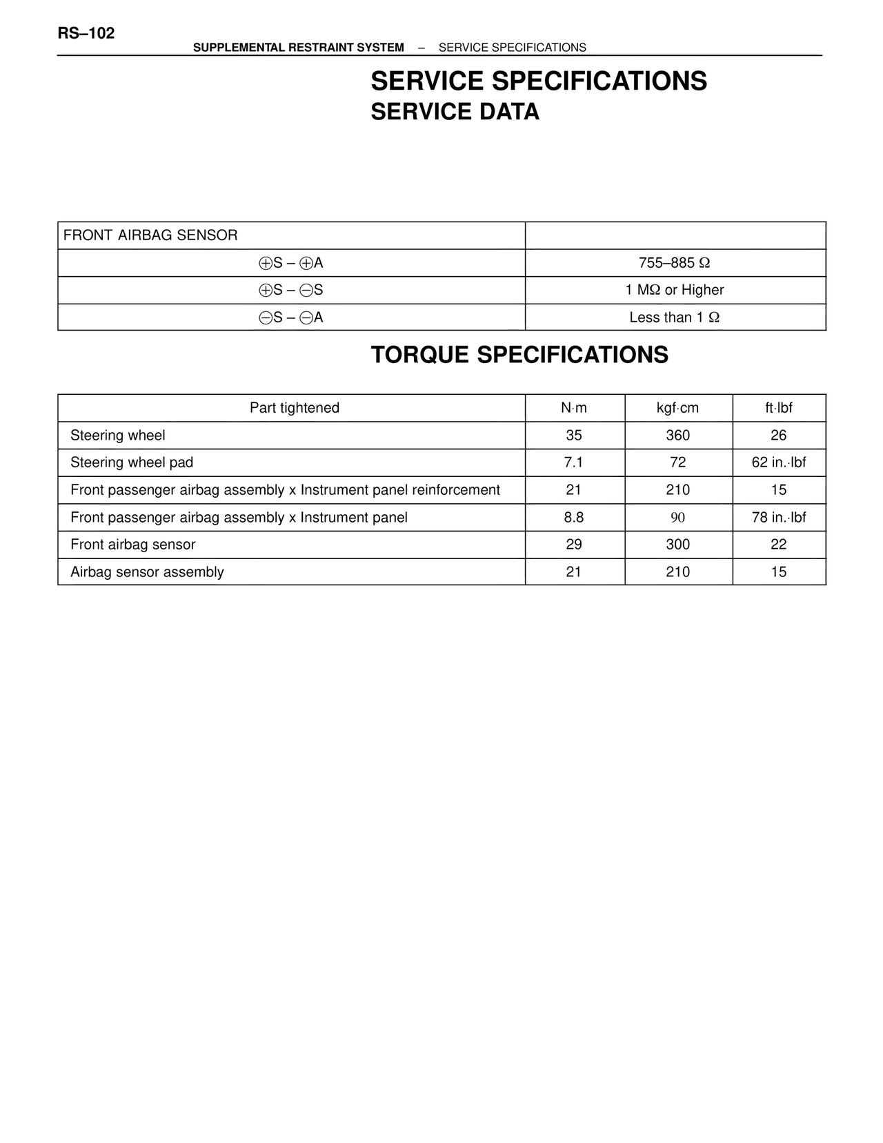 Service Specifications Service Data — MK4 Supra Supplemental Restraint System, page 102