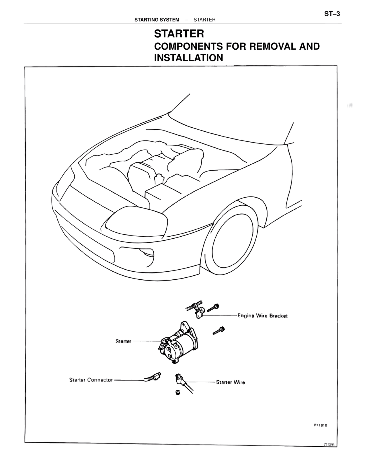 Starter Components for Removal and Installation — MK4 Supra Starting System, page 3