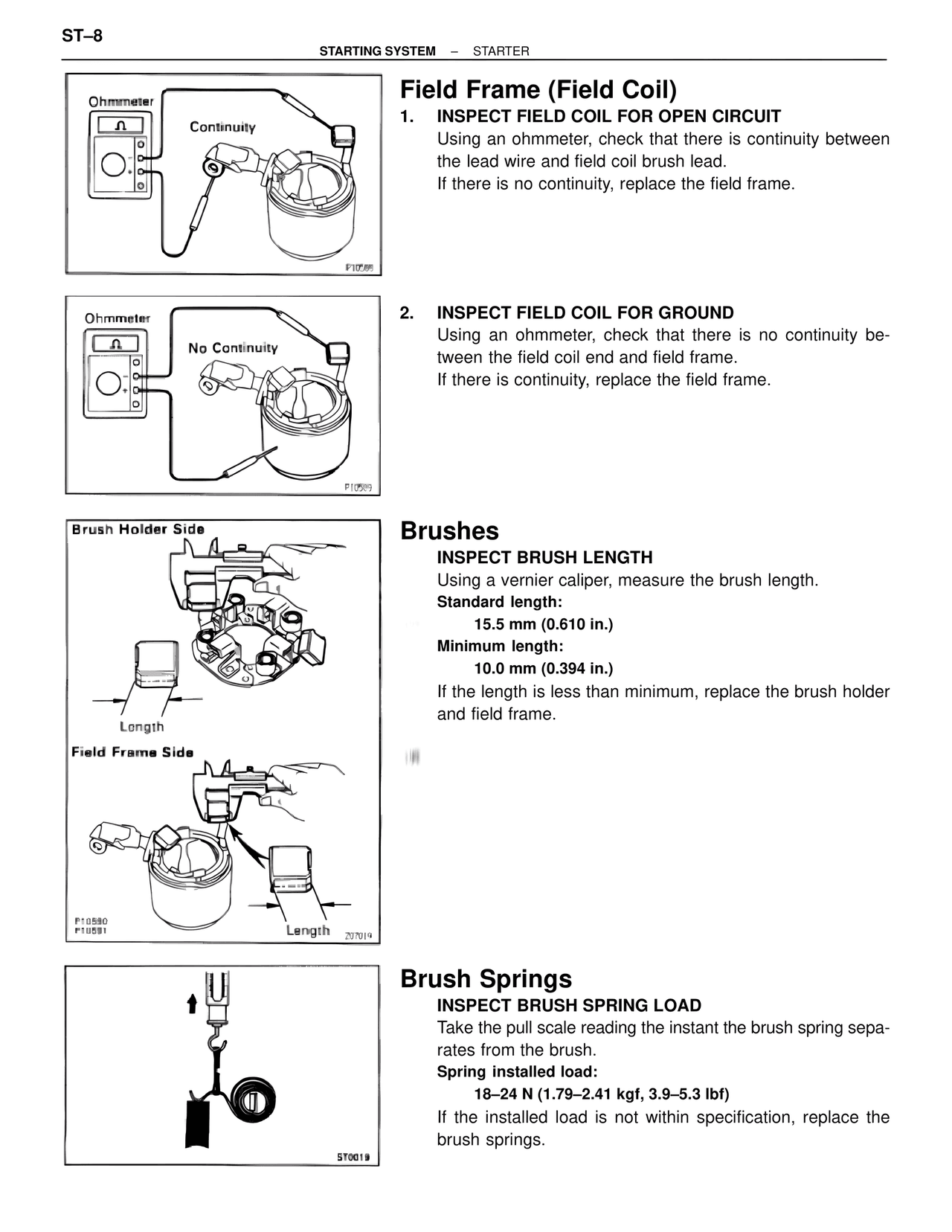 Field Frame (Field Coil) — MK4 Supra Starting System, page 8