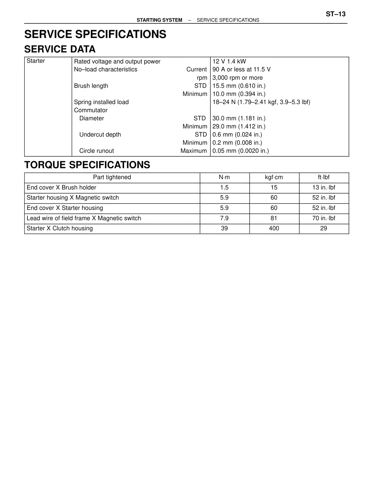 Service Specifications — MK4 Supra Starting System, page 13