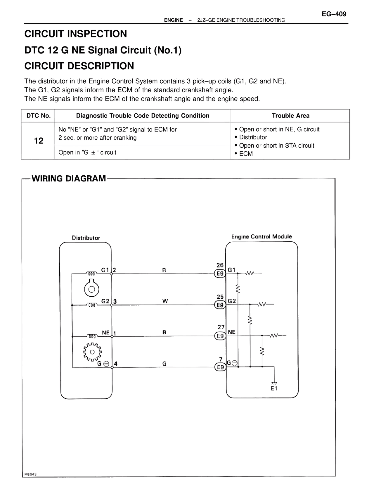 Circuit Inspection Dtc 12 G Ne Signal Circuit (No.1) Circuit Description — MK4 Supra Troubleshooting 2JZ-GE, page 29