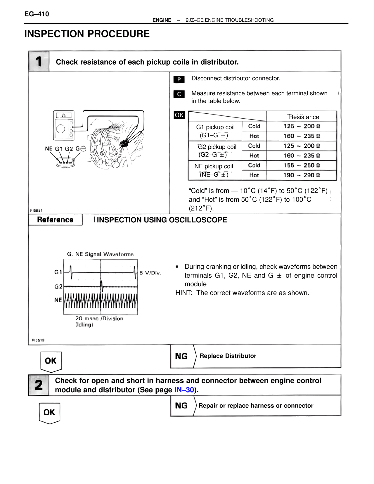 Inspection Procedure — MK4 Supra Troubleshooting 2JZ-GE, page 30