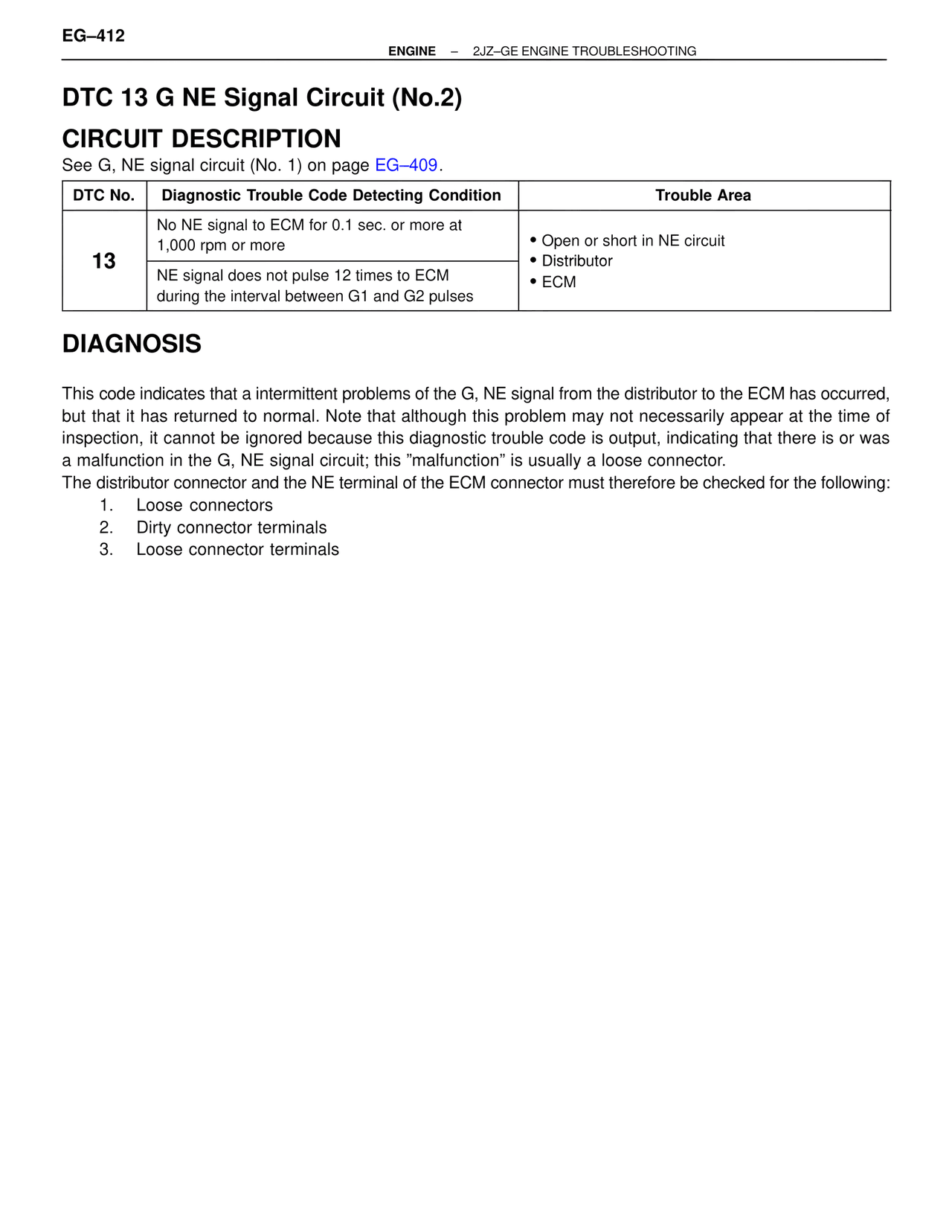 Dtc 13 G Ne Signal Circuit (No.2) — MK4 Supra Troubleshooting 2JZ-GE, page 32