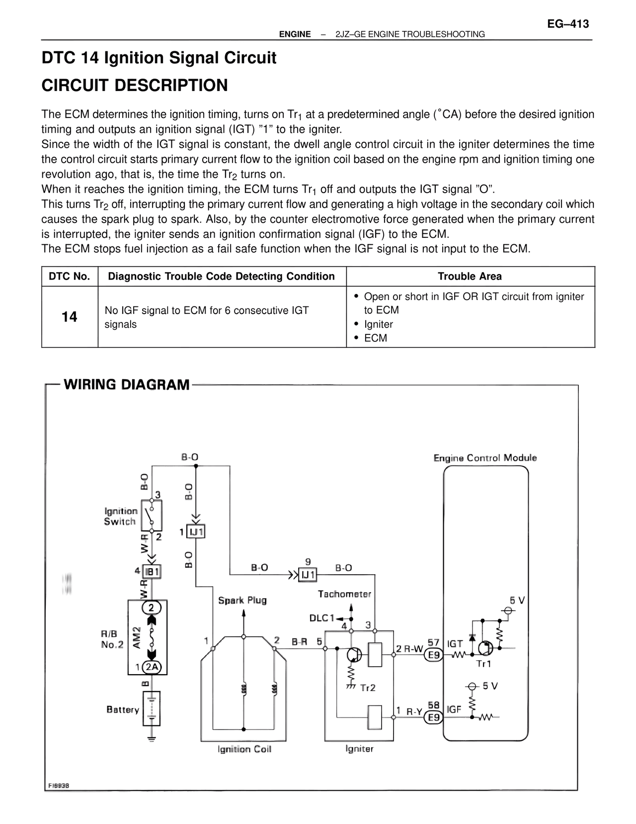 Dtc 14 Ignition Signal Circuit — MK4 Supra Troubleshooting 2JZ-GE, page 33