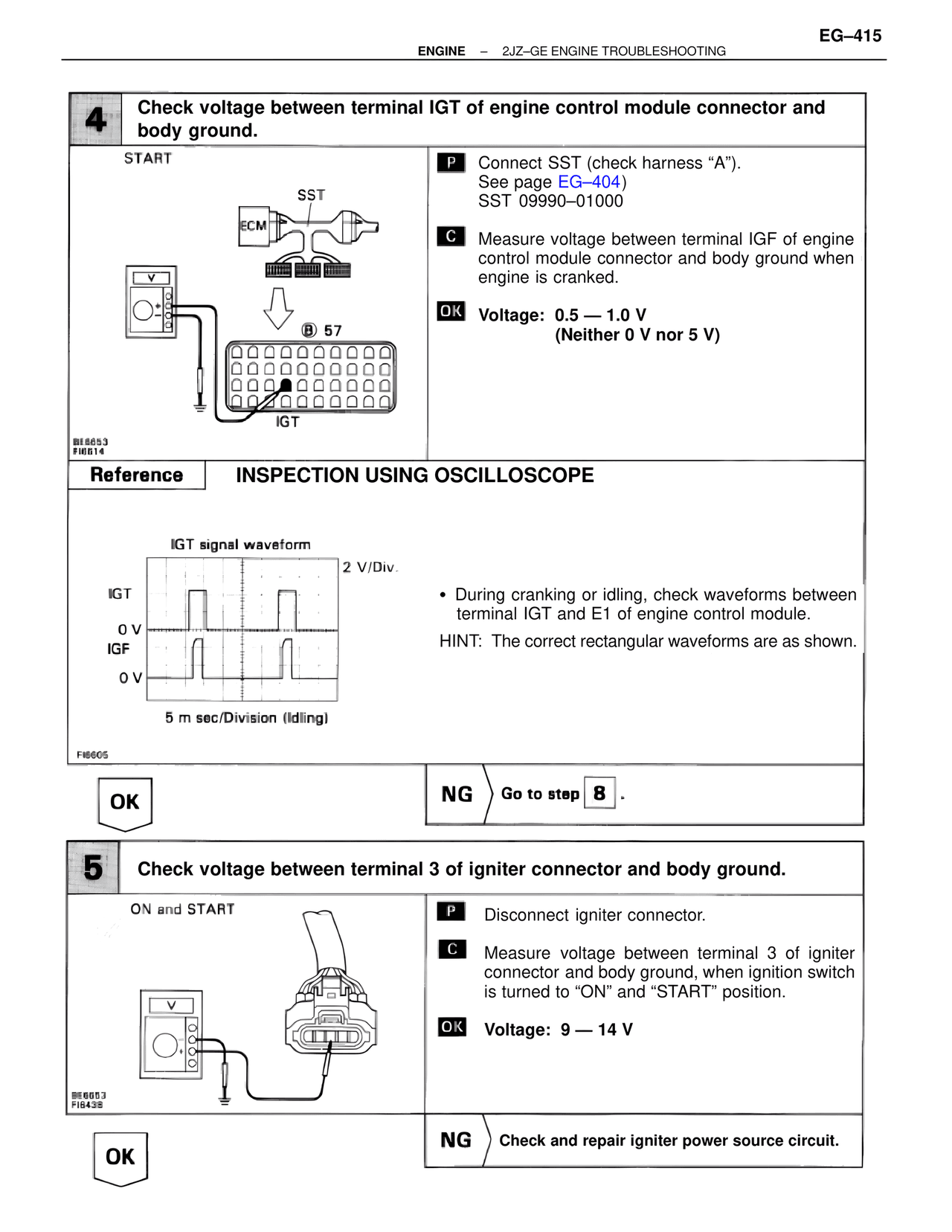 Troubleshooting 2JZ-GE — MK4 Supra Troubleshooting 2JZ-GE, page 35