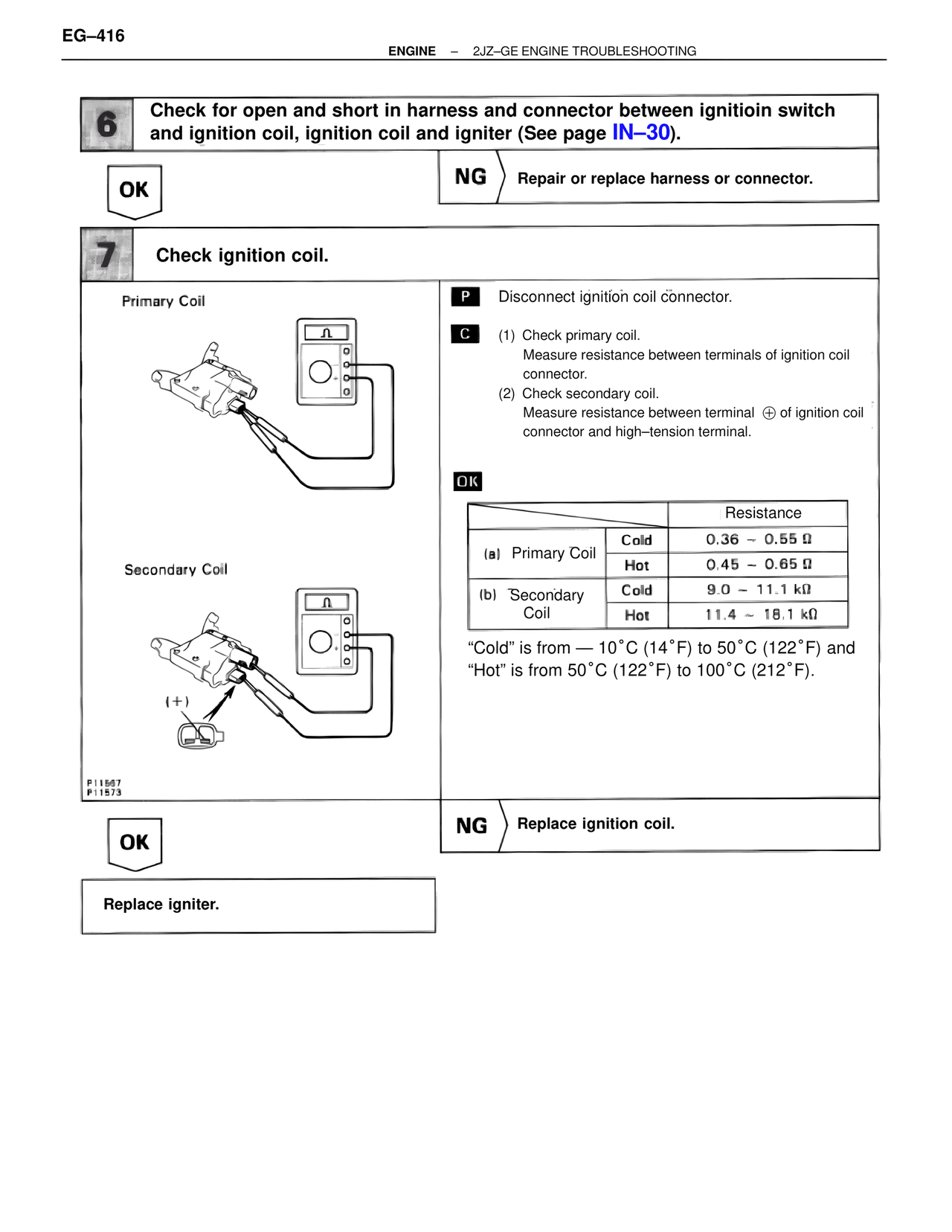 Troubleshooting 2JZ-GE — MK4 Supra Troubleshooting 2JZ-GE, page 36