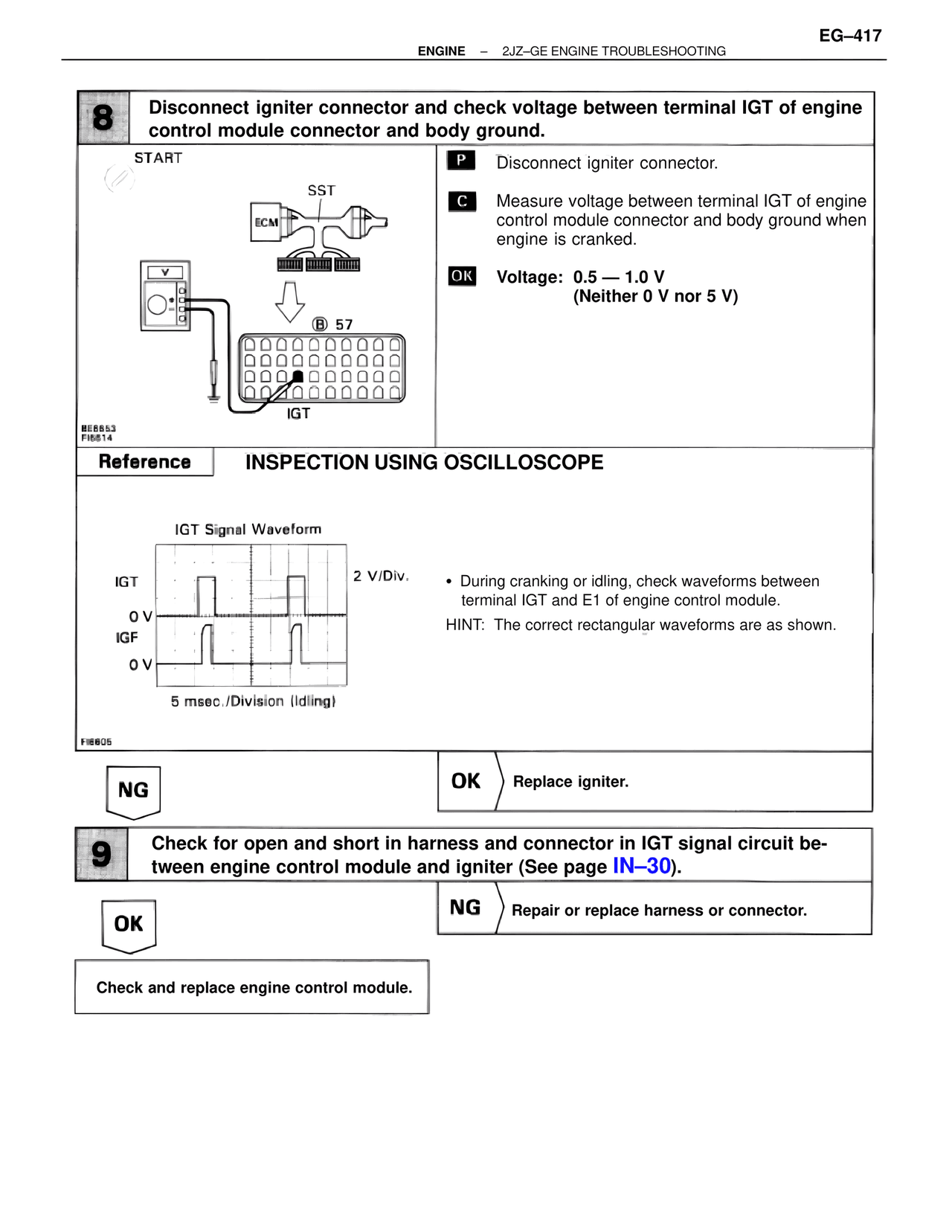Troubleshooting 2JZ-GE — MK4 Supra Troubleshooting 2JZ-GE, page 37