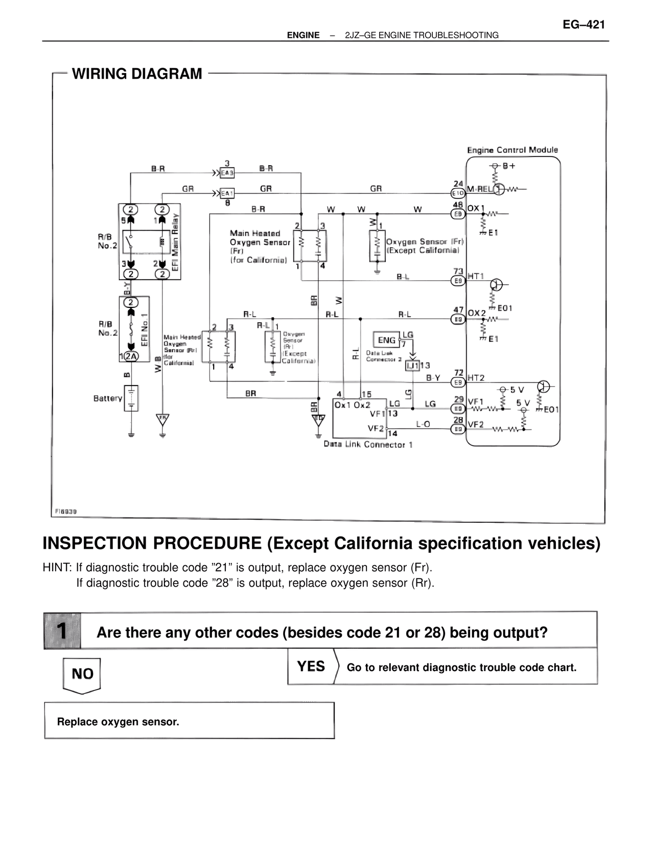 Wiring Diagram — MK4 Supra Troubleshooting 2JZ-GE, page 41