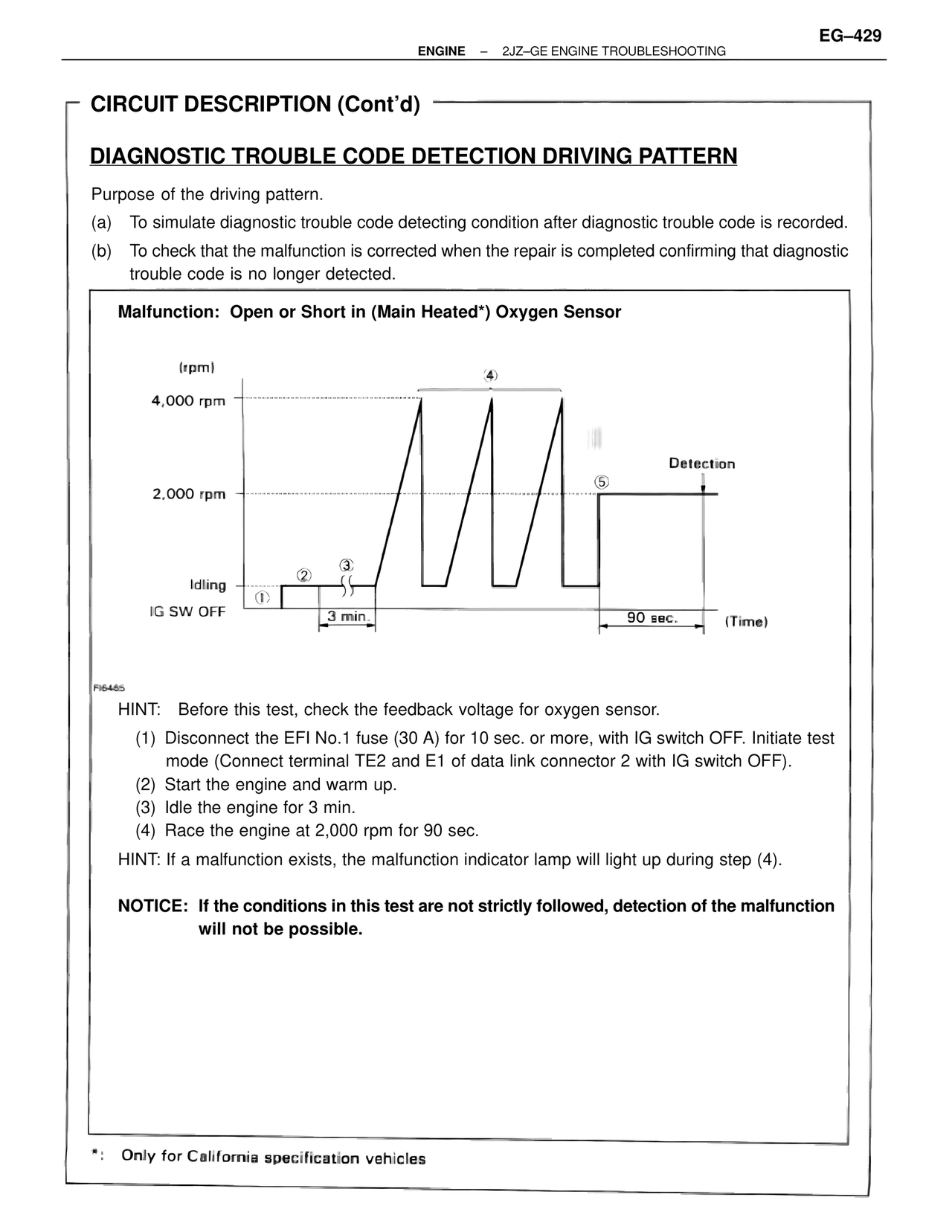 Circuit Description (Cont'd) — MK4 Supra Troubleshooting 2JZ-GE, page 49