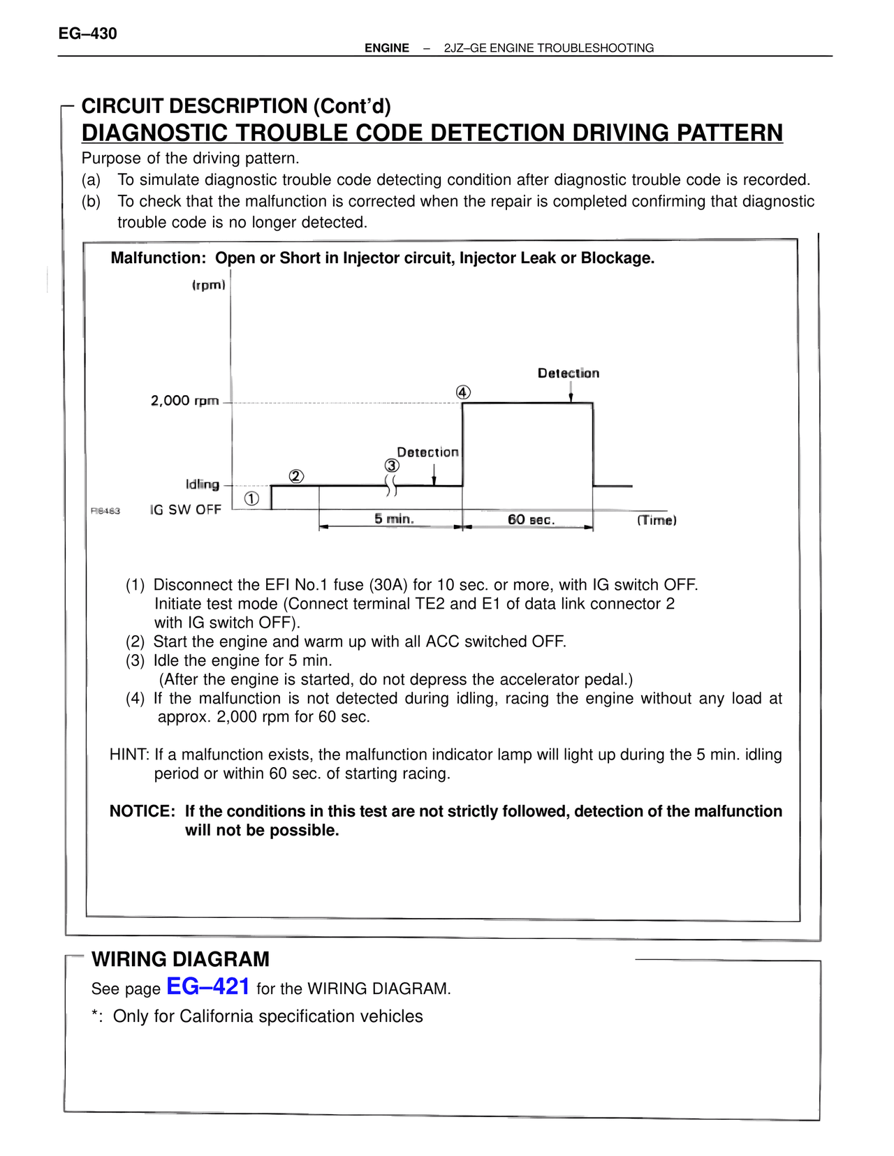 Diagnostic Trouble Code Detection Driving Pattern — MK4 Supra Troubleshooting 2JZ-GE, page 50
