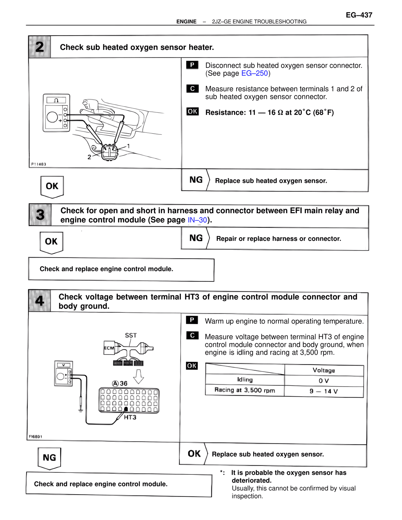 Troubleshooting 2JZ-GE — MK4 Supra Troubleshooting 2JZ-GE, page 57