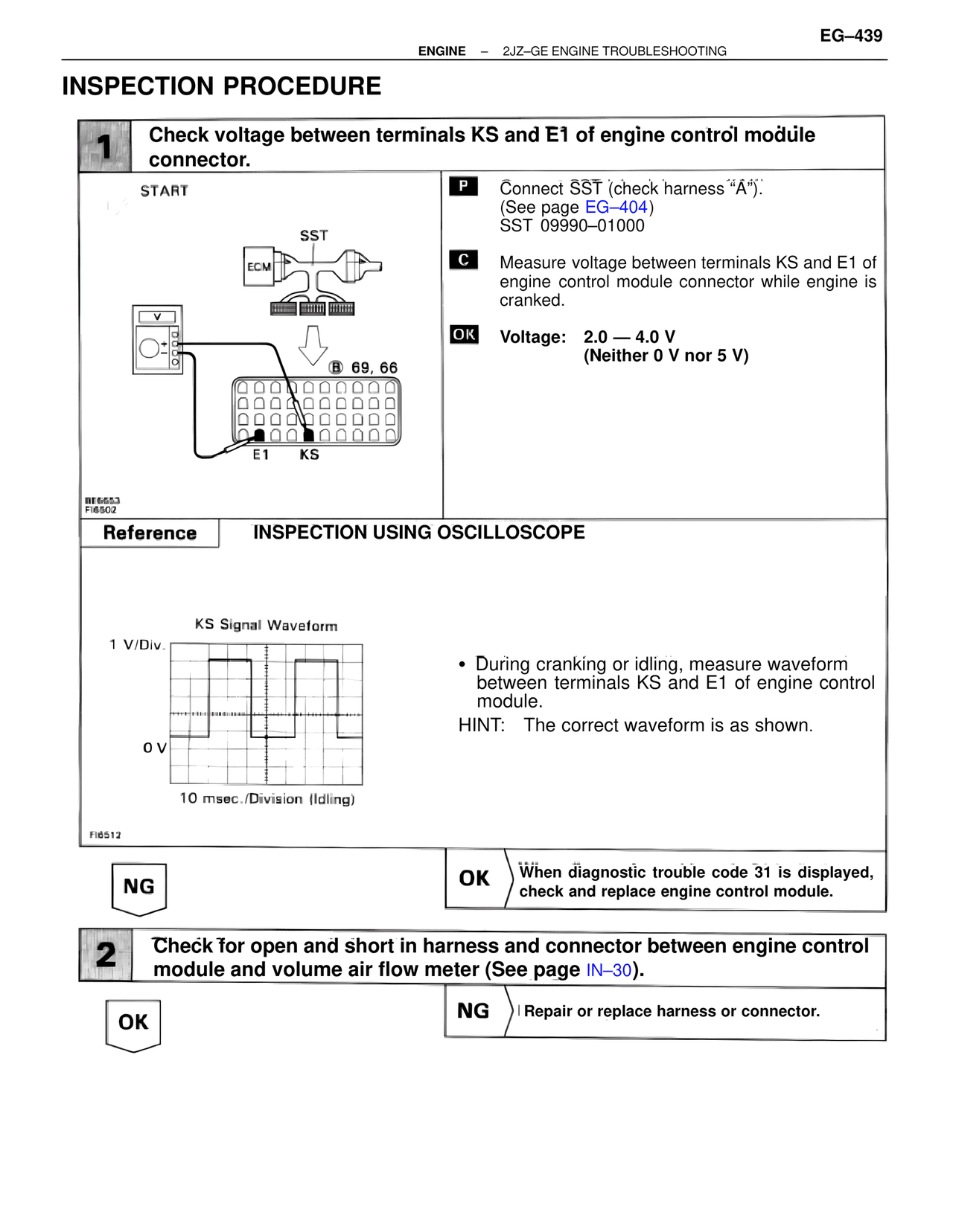 Inspection Procedure — MK4 Supra Troubleshooting 2JZ-GE, page 59