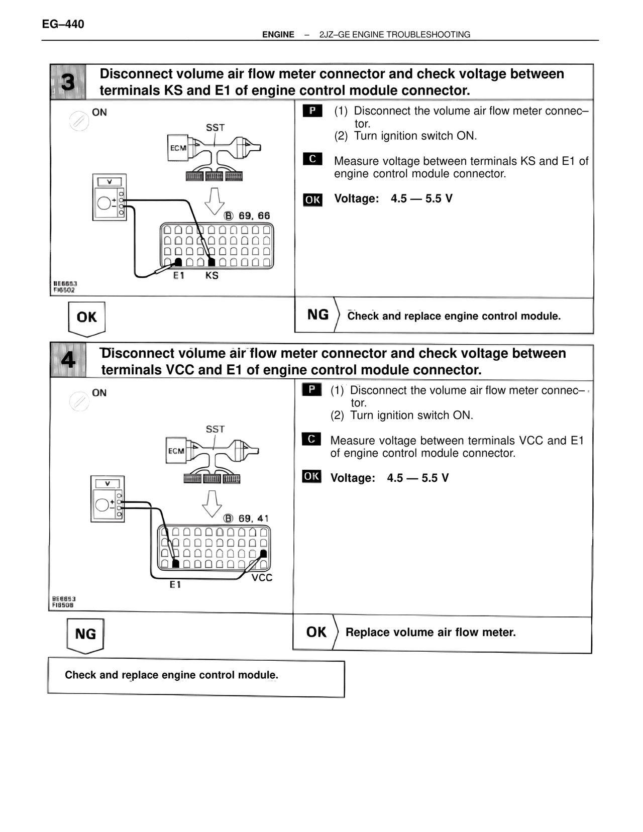 Troubleshooting 2JZ-GE — MK4 Supra Troubleshooting 2JZ-GE, page 60