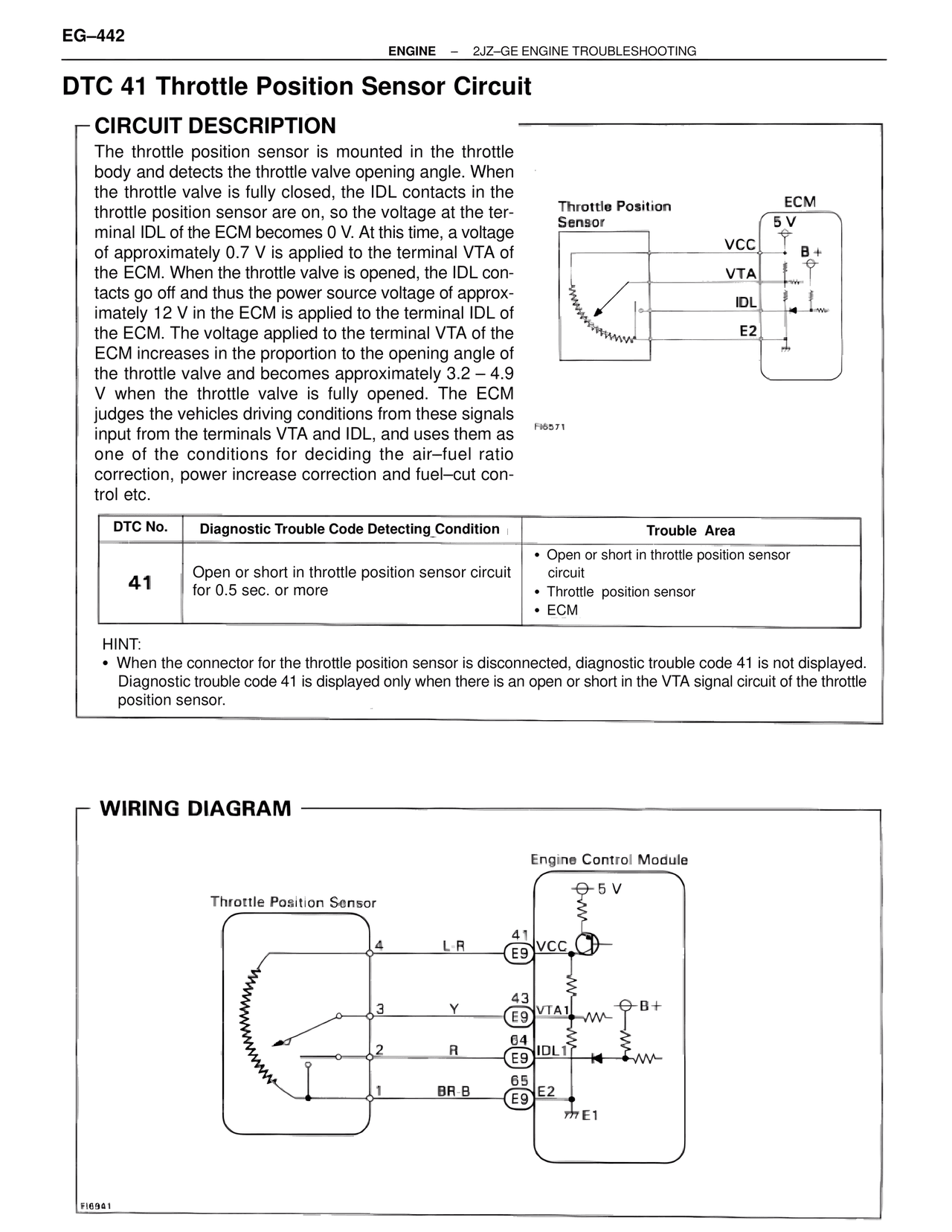 Dtc 41 Throttle Position Sensor Circuit — MK4 Supra Troubleshooting 2JZ-GE, page 62
