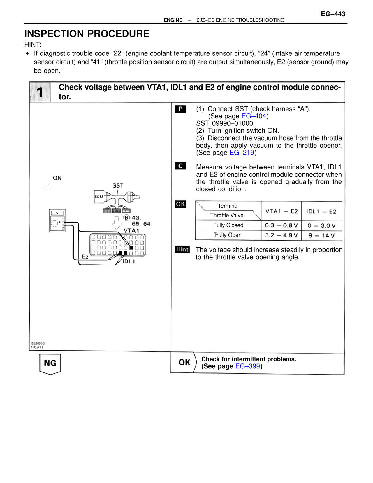 Inspection Procedure — MK4 Supra Troubleshooting 2JZ-GE, page 63