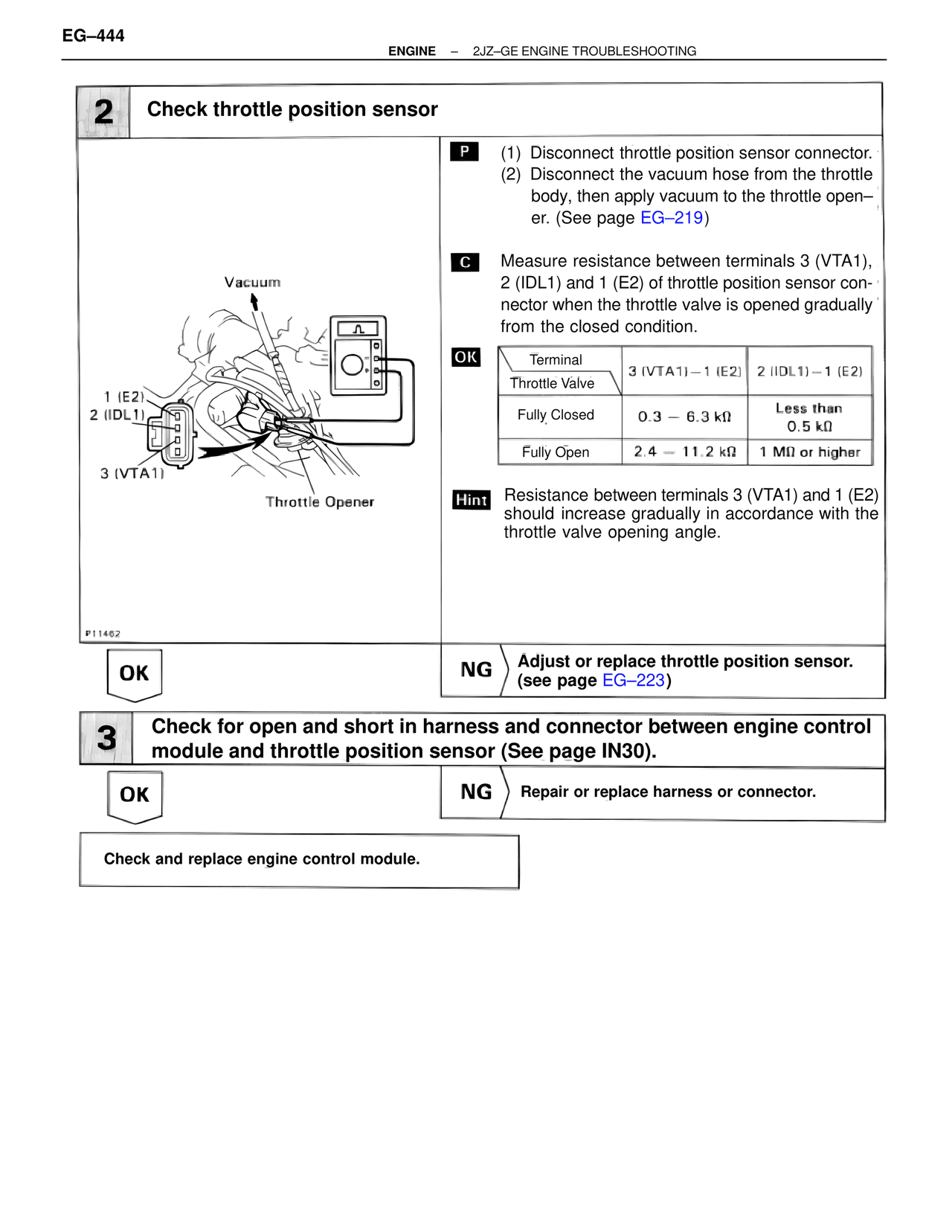 Check throttle position sensor — MK4 Supra Troubleshooting 2JZ-GE, page 64