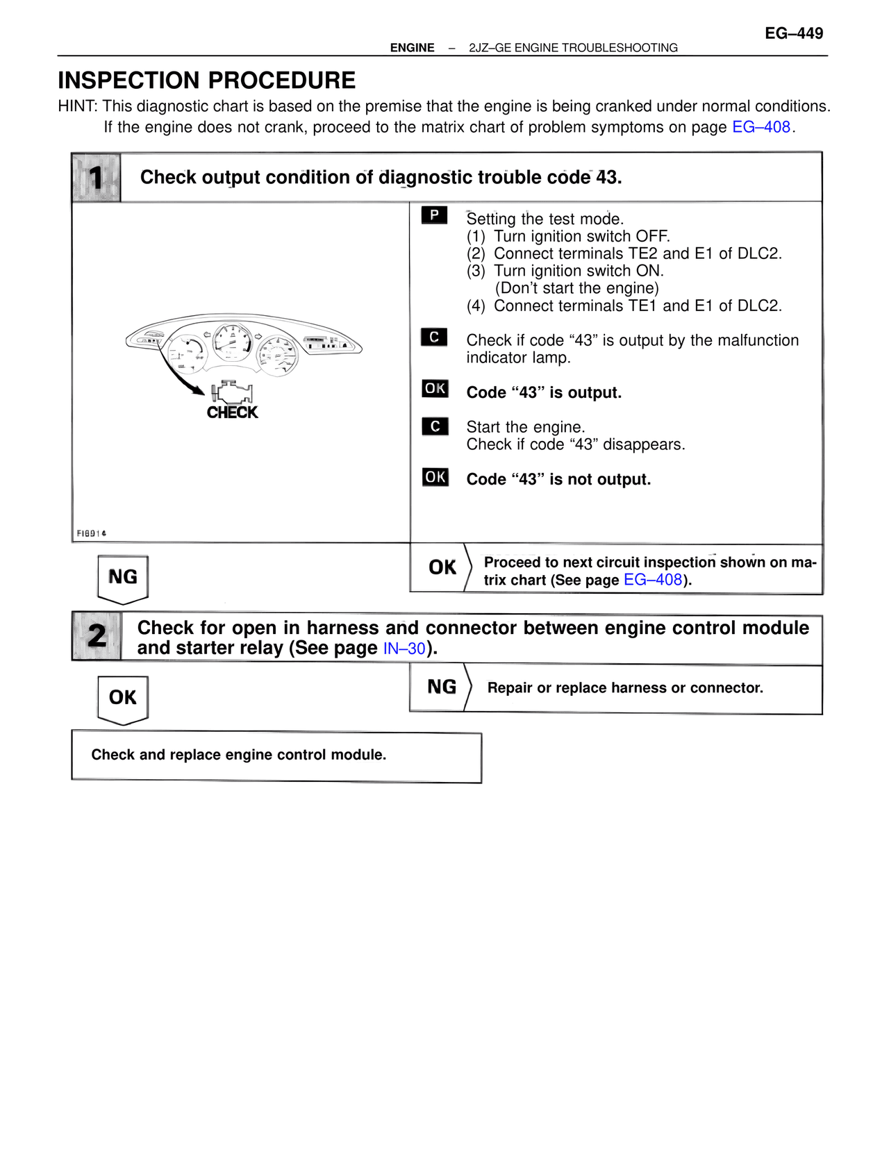 Inspection Procedure — MK4 Supra Troubleshooting 2JZ-GE, page 69