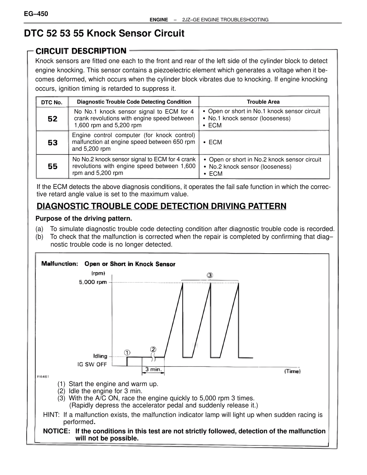 Dtc 52 53 55 Knock Sensor Circuit — MK4 Supra Troubleshooting 2JZ-GE, page 70