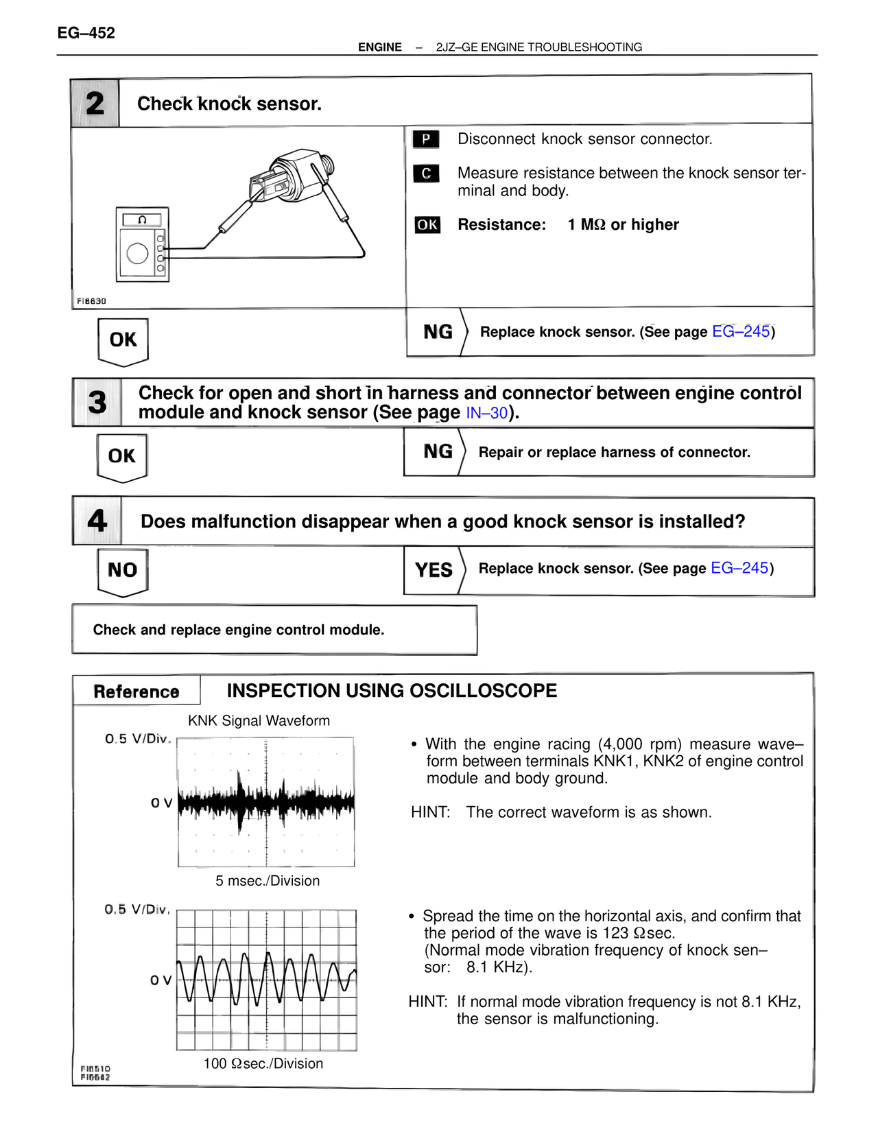 Check knock sensor. — MK4 Supra Troubleshooting 2JZ-GE, page 72