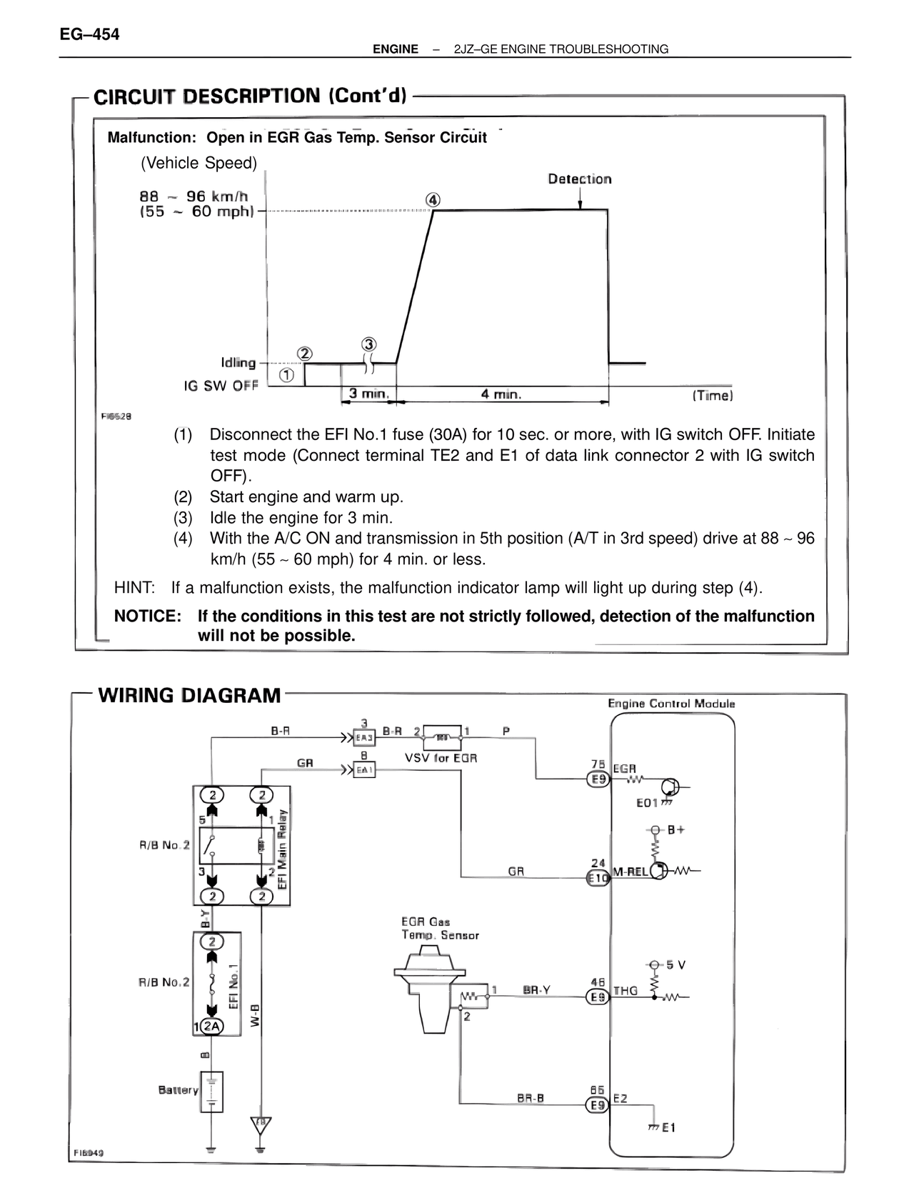Circuit Description (Cont'd) — MK4 Supra Troubleshooting 2JZ-GE, page 74