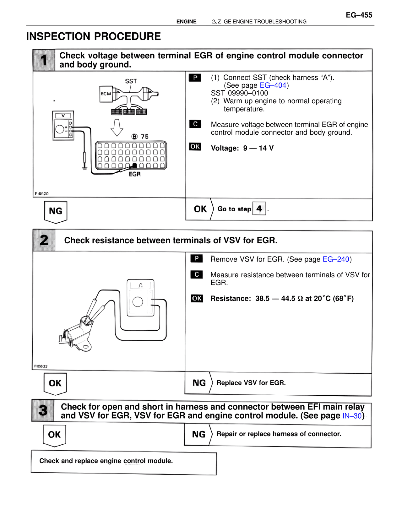 Inspection Procedure — MK4 Supra Troubleshooting 2JZ-GE, page 75
