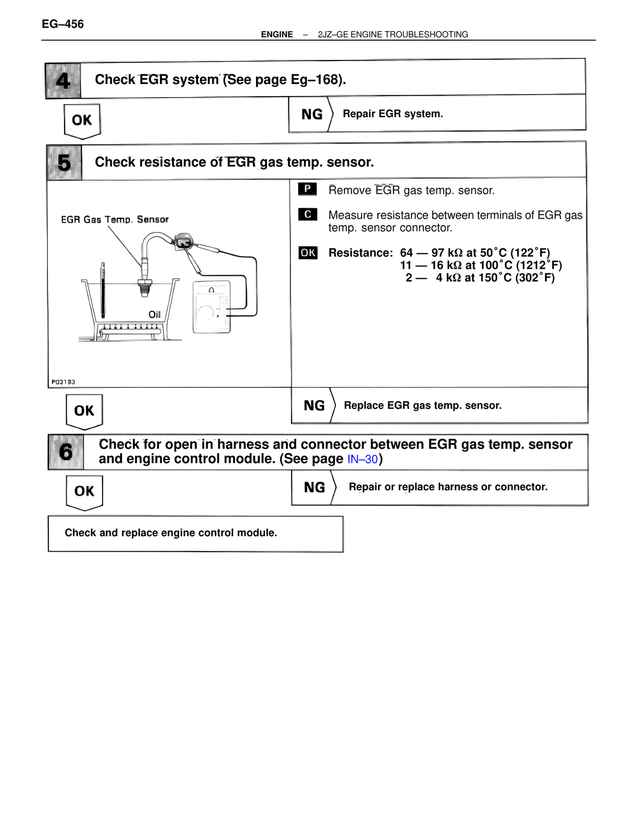 Troubleshooting 2JZ-GE — MK4 Supra Troubleshooting 2JZ-GE, page 76