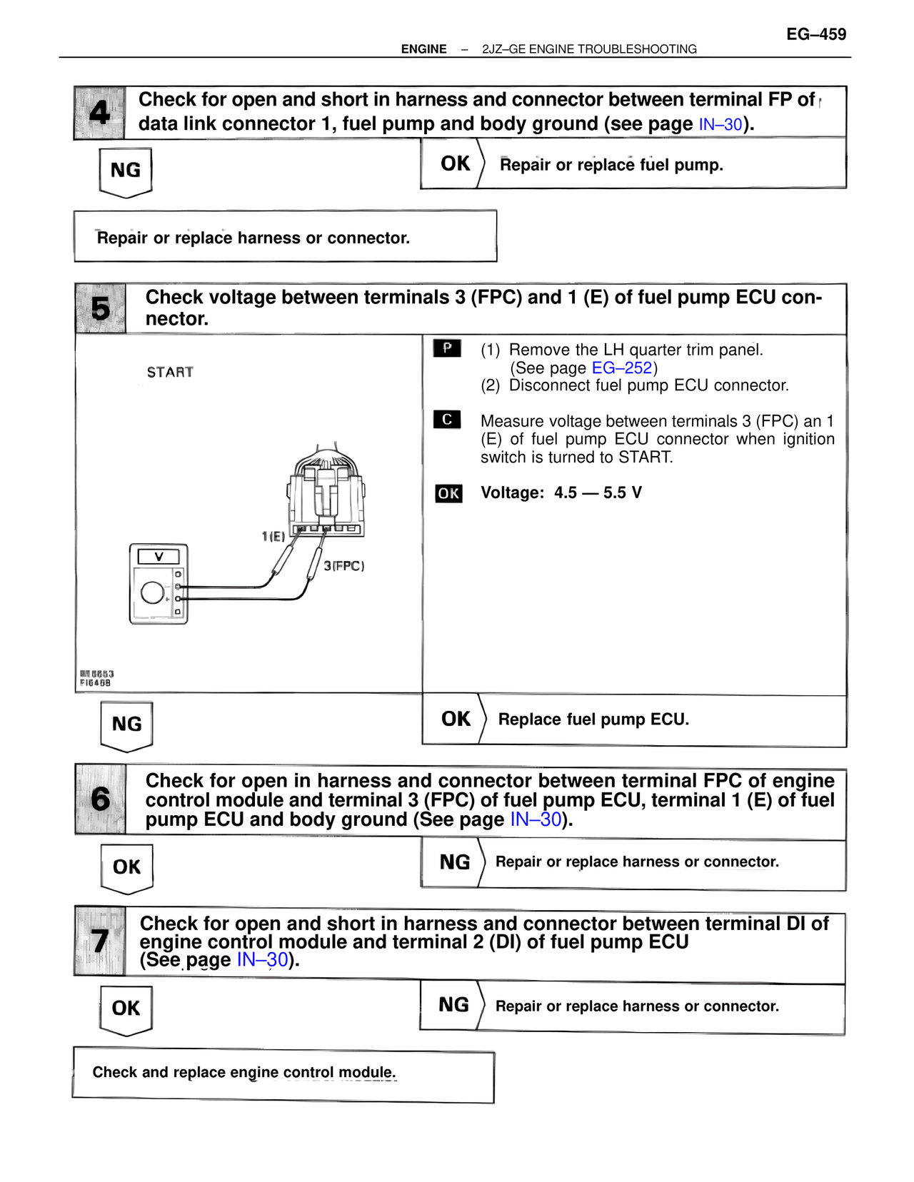 Troubleshooting 2JZ-GE — MK4 Supra Troubleshooting 2JZ-GE, page 79