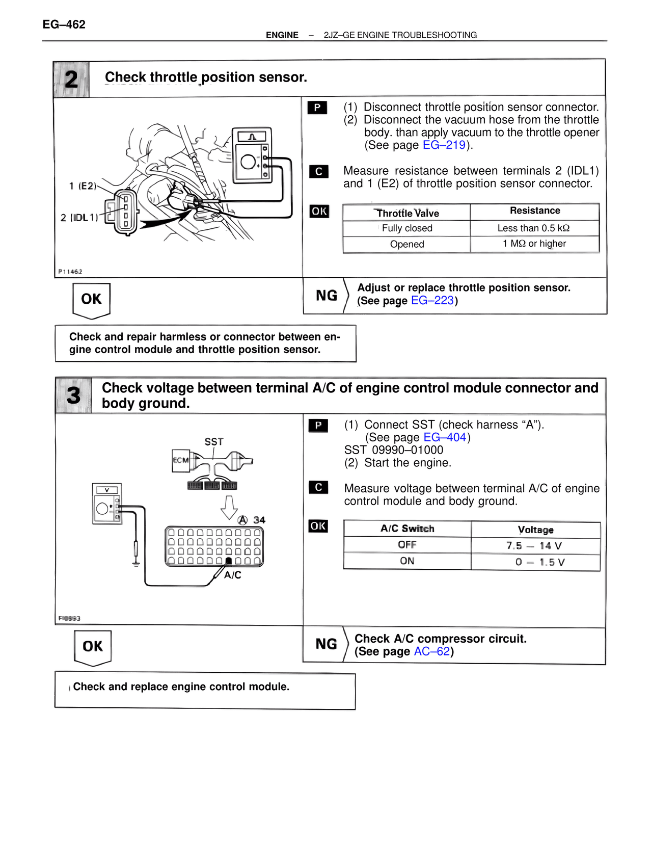 Troubleshooting 2JZ-GE — MK4 Supra Troubleshooting 2JZ-GE, page 82