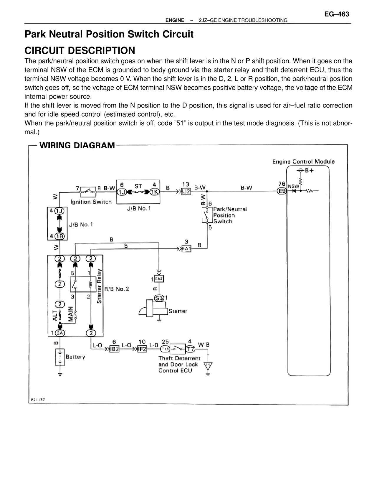 Park Neutral Position Switch Circuit — MK4 Supra Troubleshooting 2JZ-GE, page 83