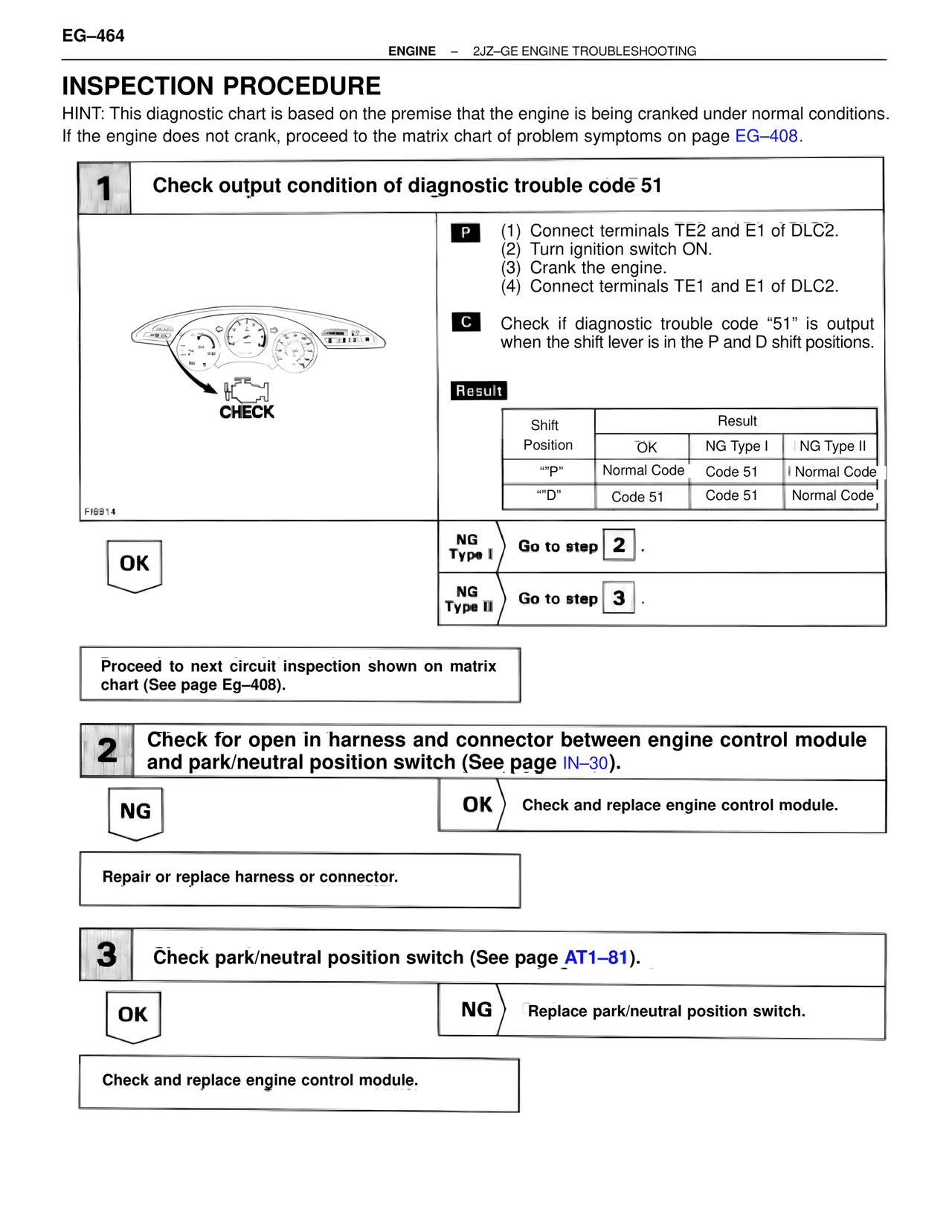 Inspection Procedure — MK4 Supra Troubleshooting 2JZ-GE, page 84