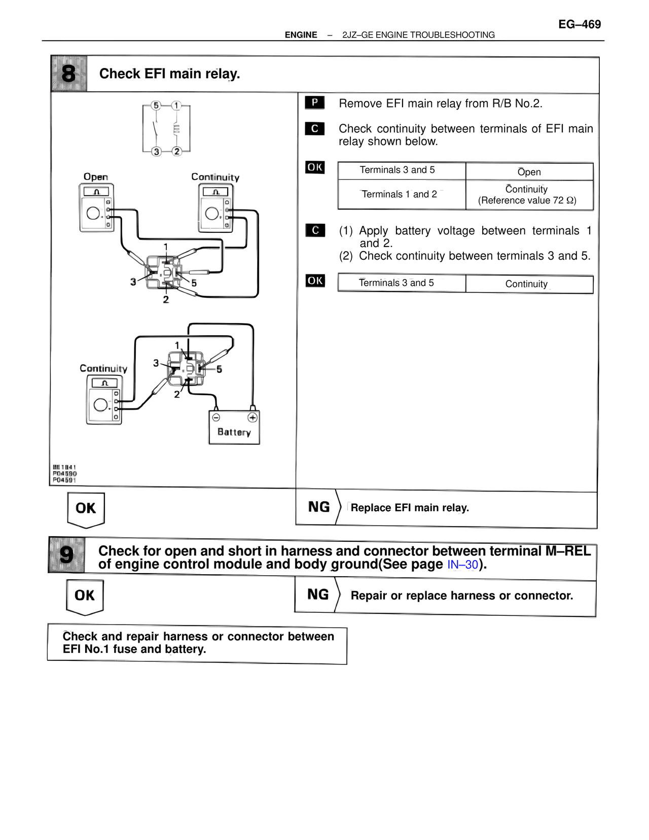 Check EFI main relay. — MK4 Supra Troubleshooting 2JZ-GE, page 89