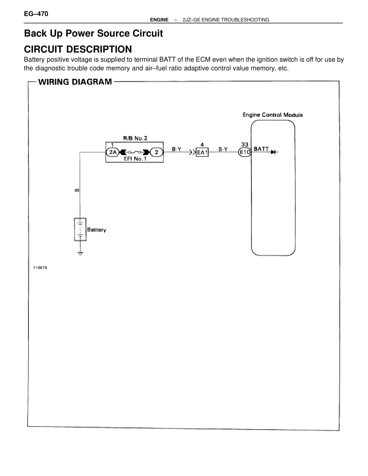 Back Up Power Source Circuit — MK4 Supra Troubleshooting 2JZ-GE, page 90