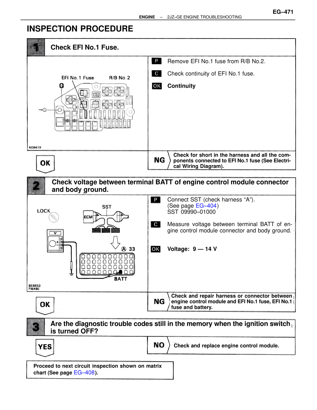 Inspection Procedure — MK4 Supra Troubleshooting 2JZ-GE, page 91