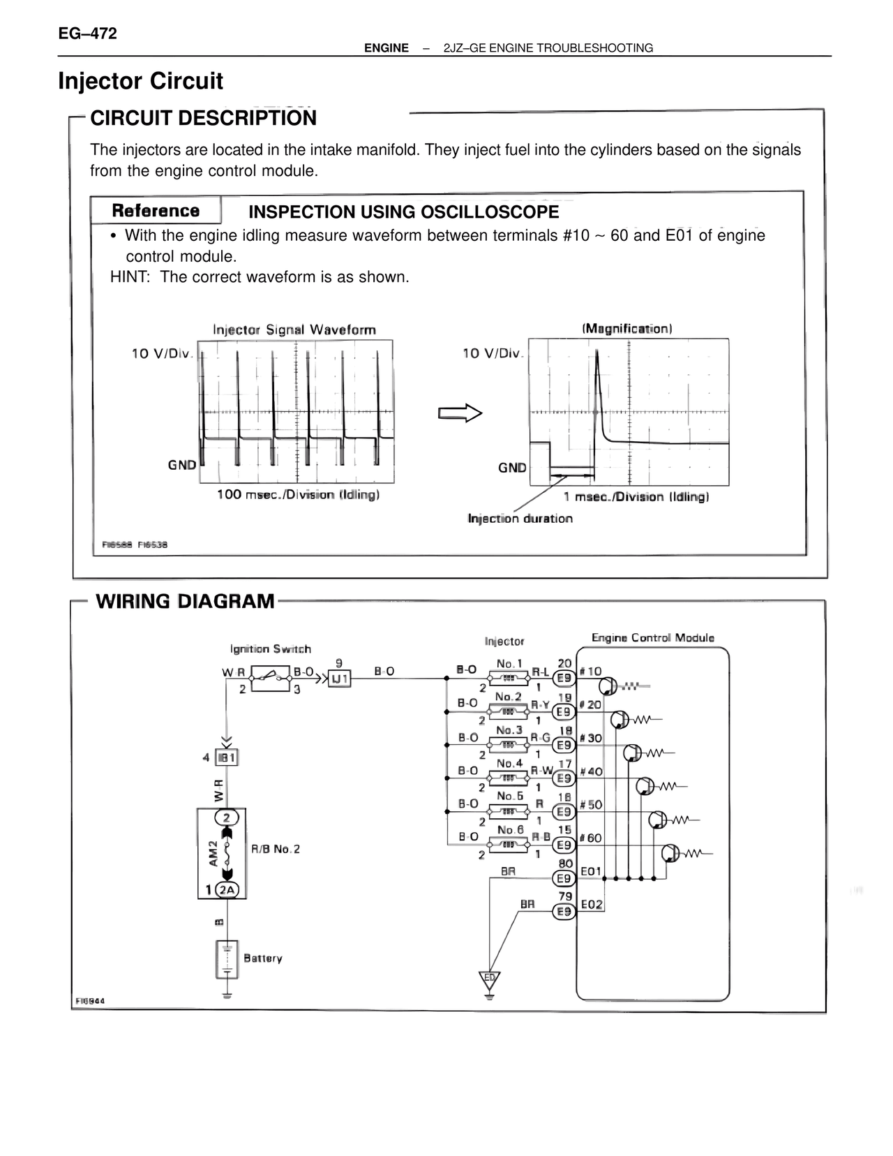 Injector Circuit — MK4 Supra Troubleshooting 2JZ-GE, page 92