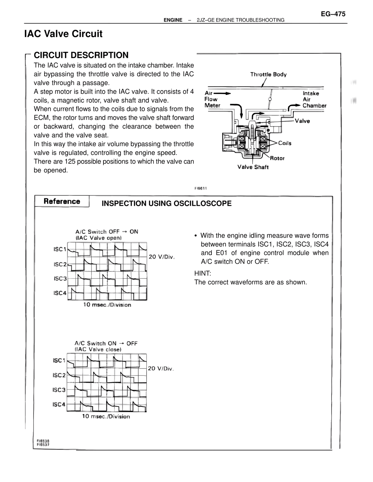 IAC Valve Circuit — MK4 Supra Troubleshooting 2JZ-GE, page 95