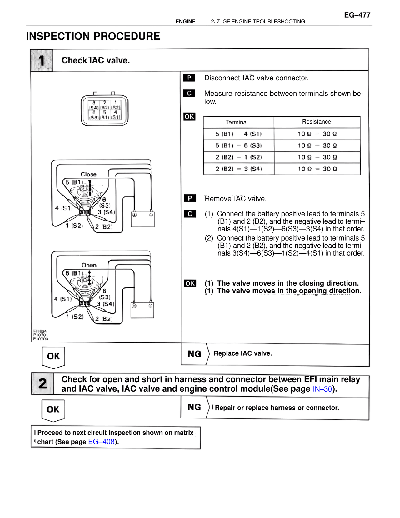 Inspection Procedure — MK4 Supra Troubleshooting 2JZ-GE, page 97